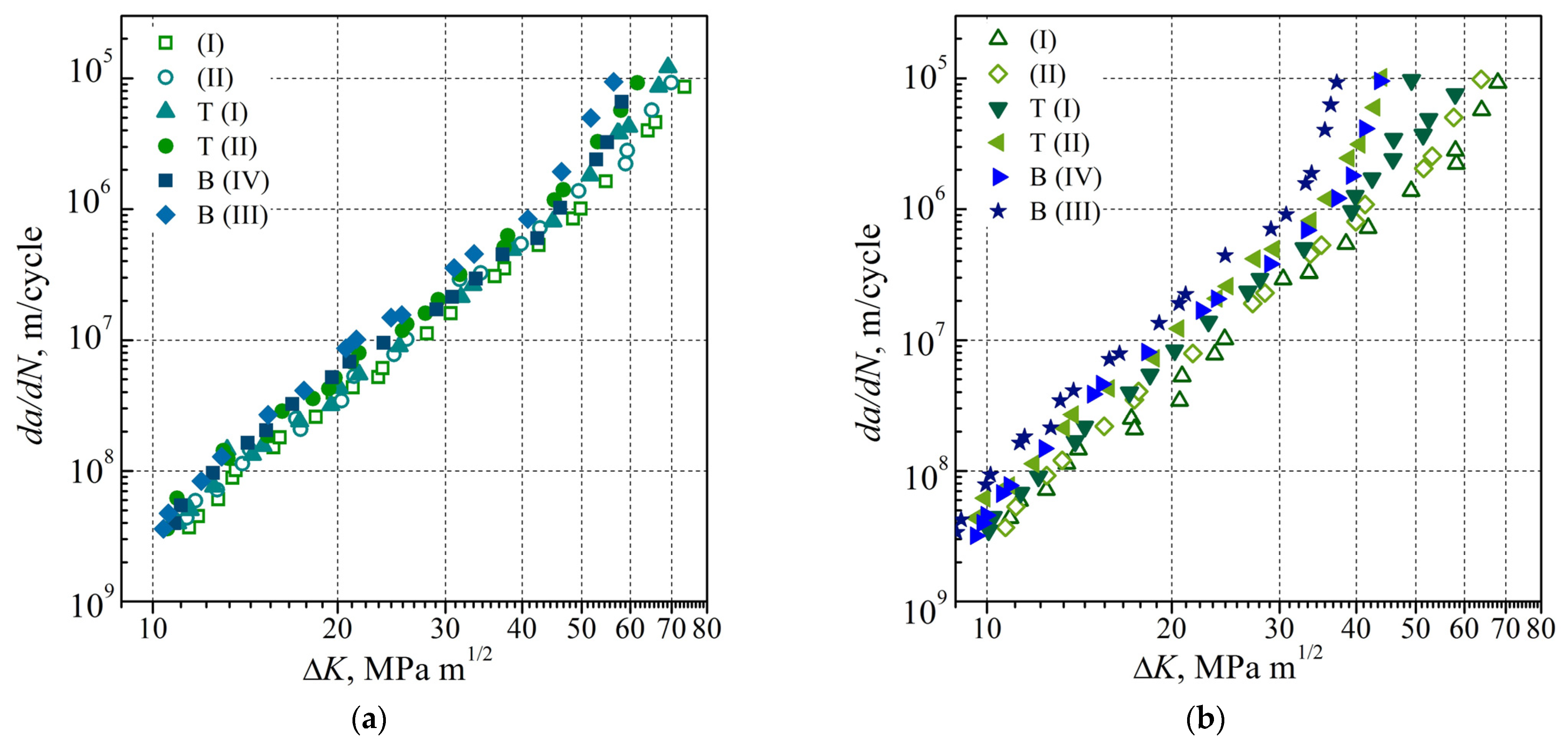 Materials 16 02964 g009