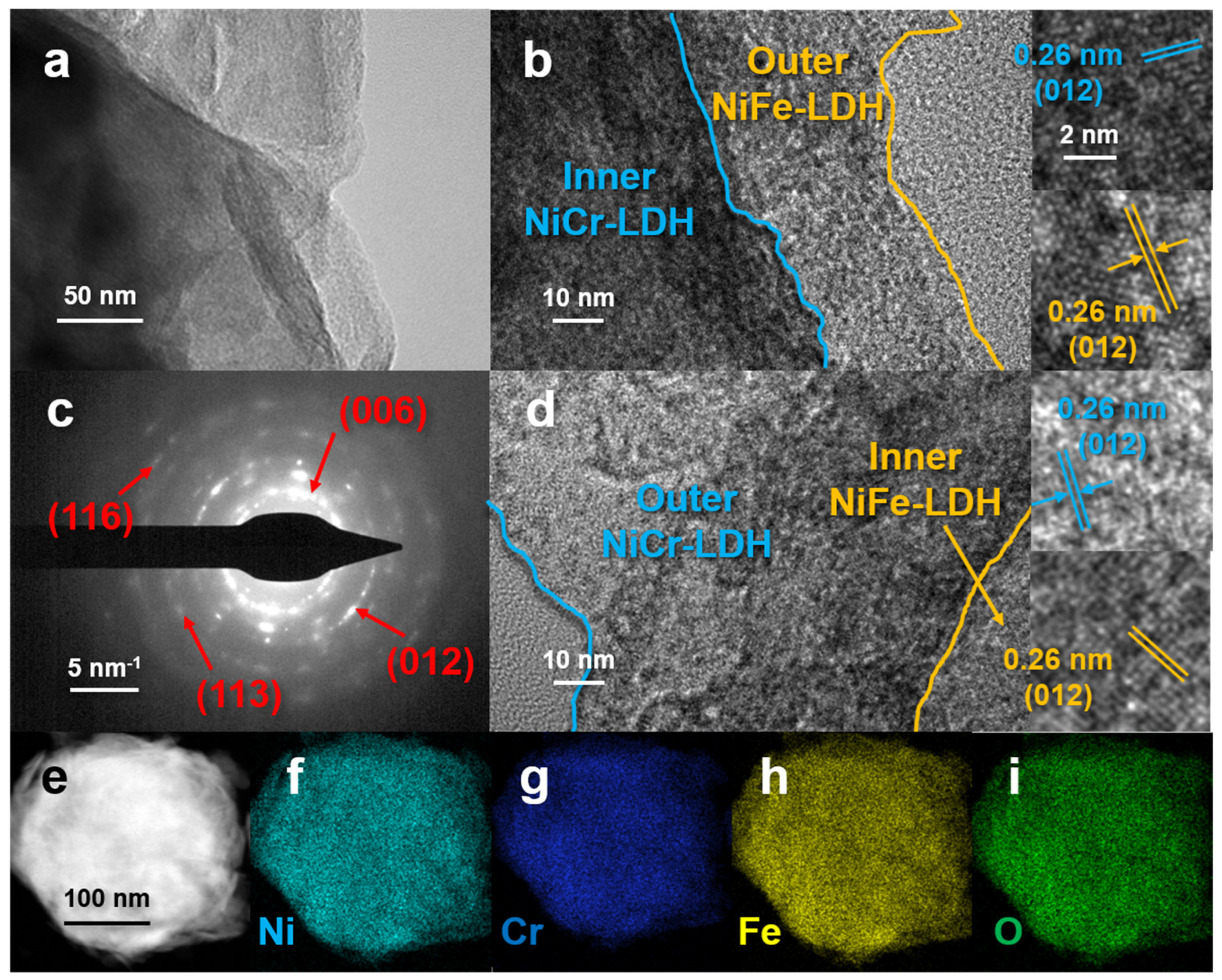 Materials 16 02968 g002