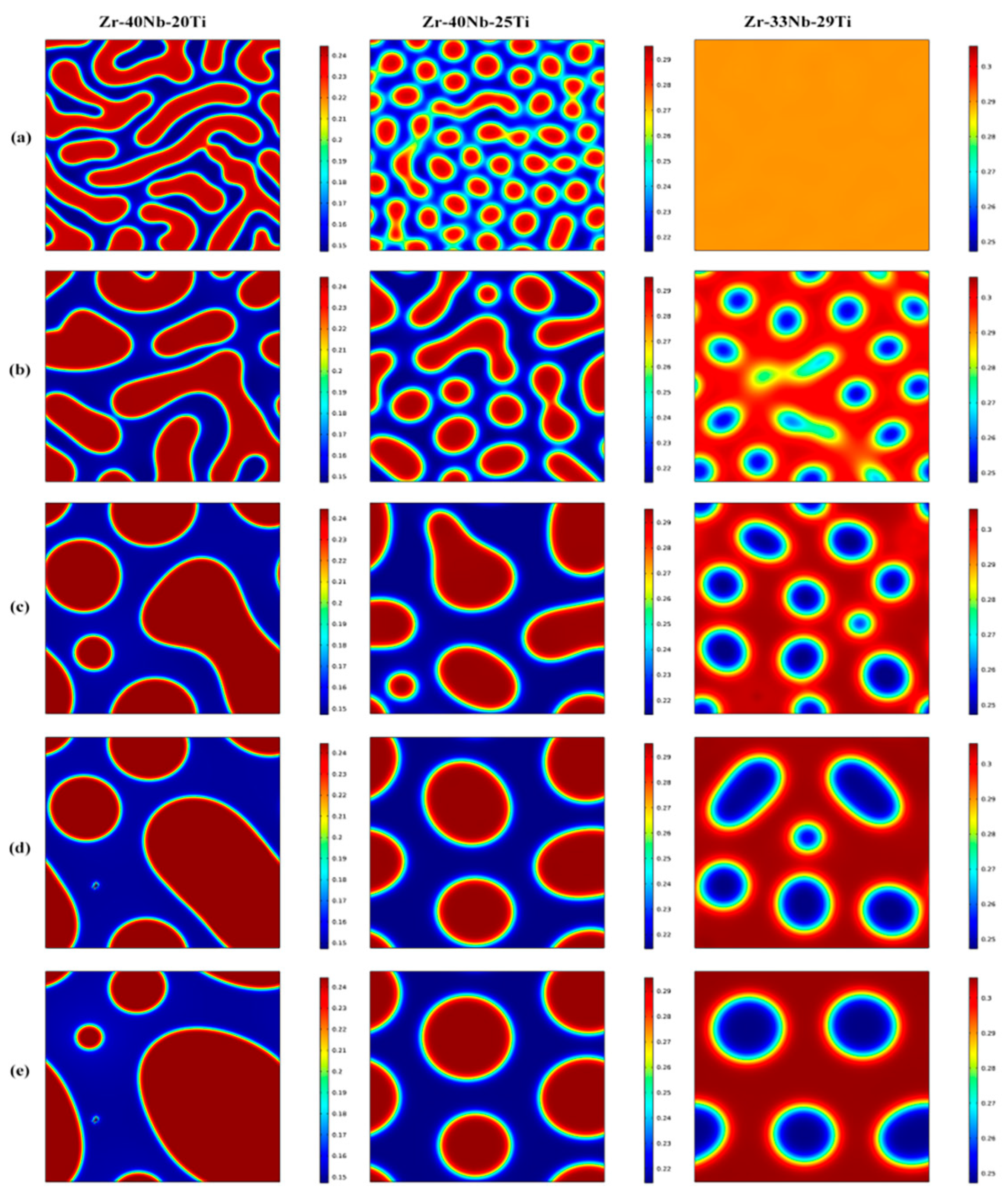 Materials 16 02969 g001