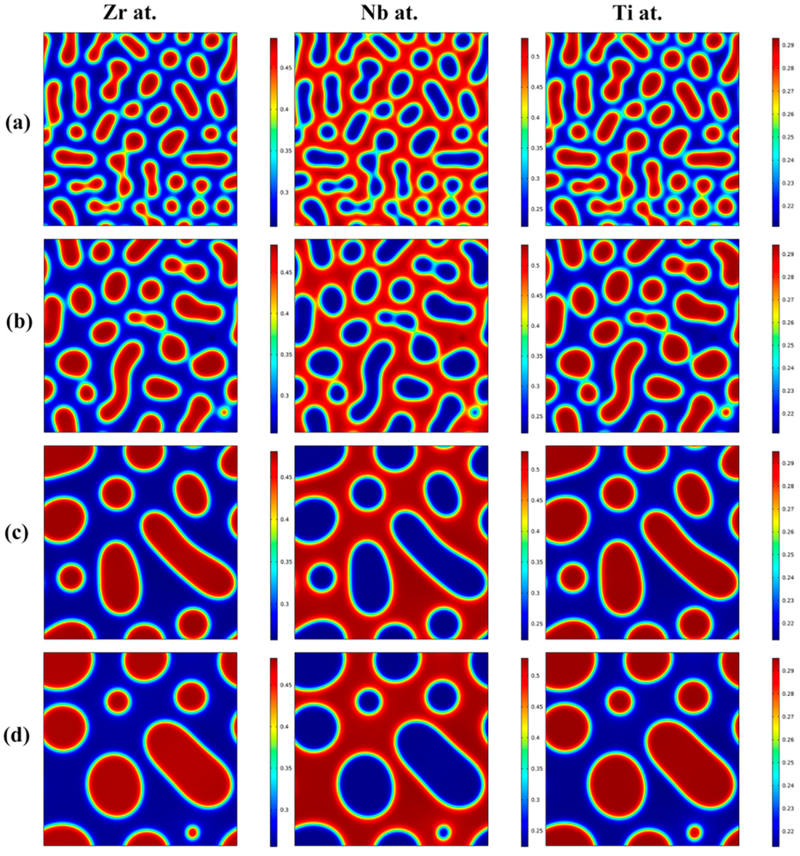 Materials 16 02969 g003