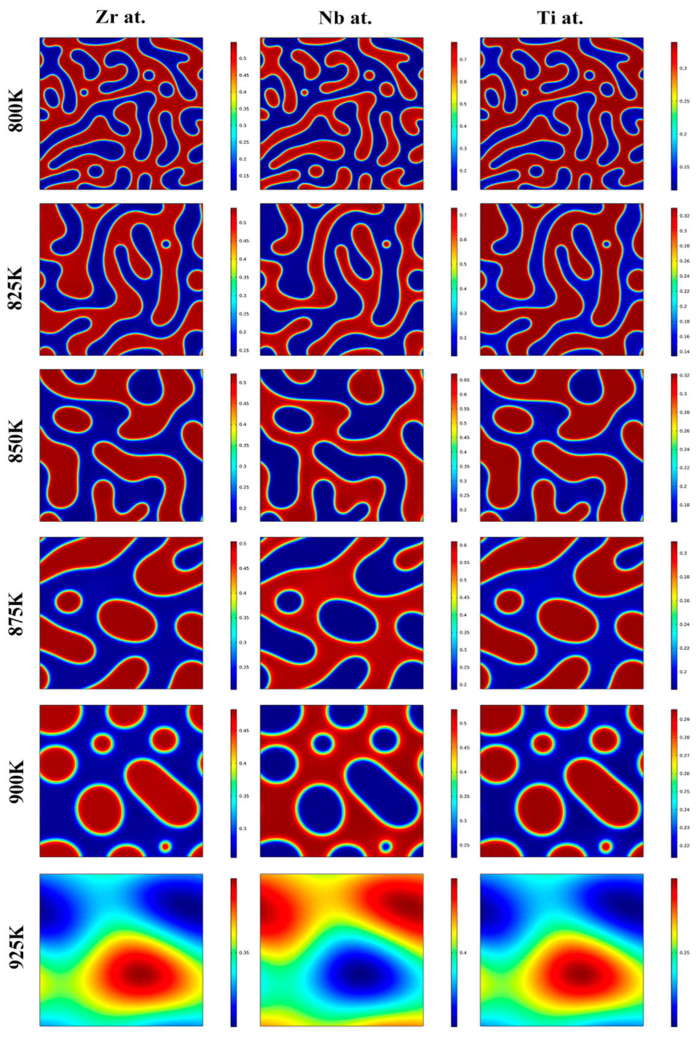 Materials 16 02969 g005