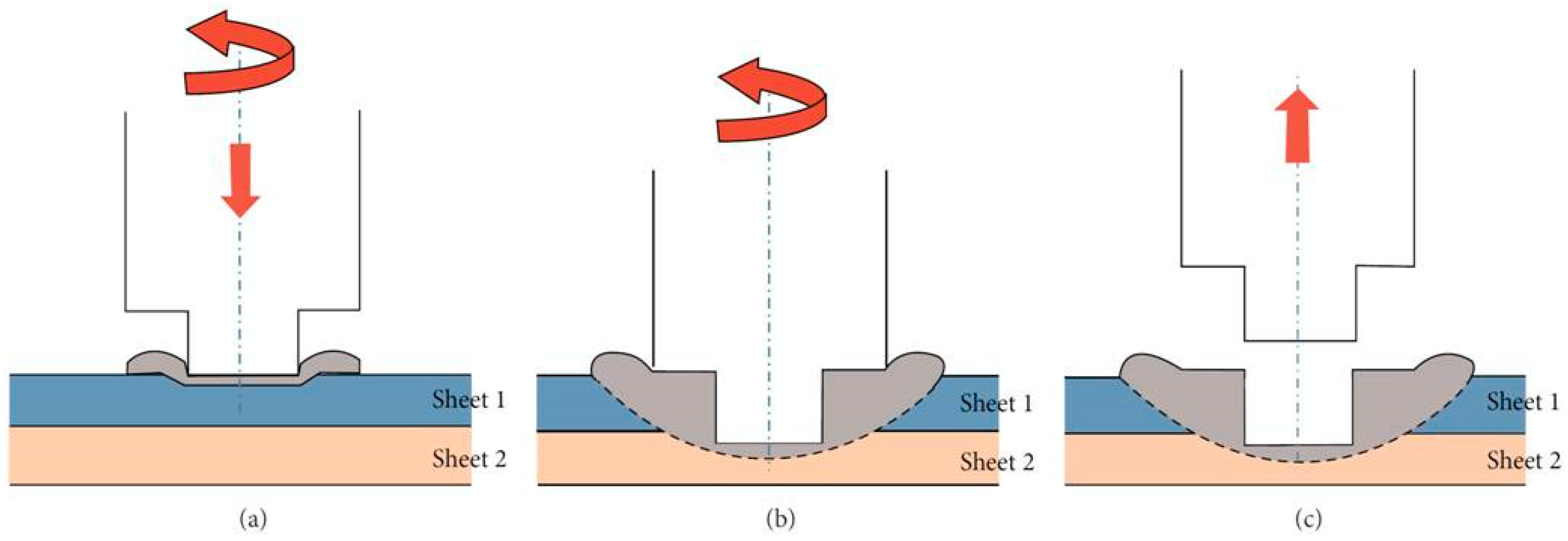 Materials 16 02971 g007 Materials 16 02971 g007