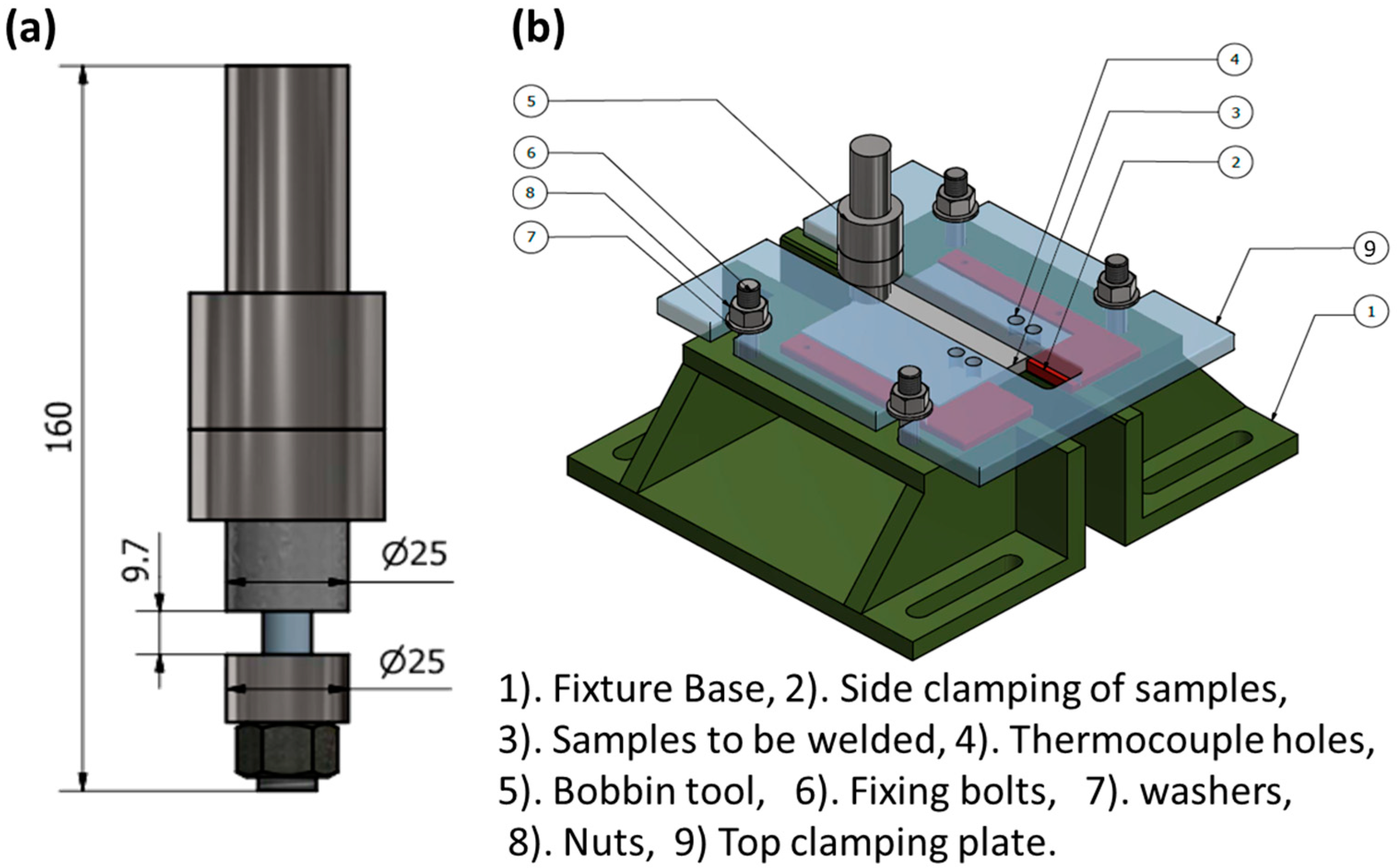 Materials 16 02971 g016 Materials 16 02971 g016