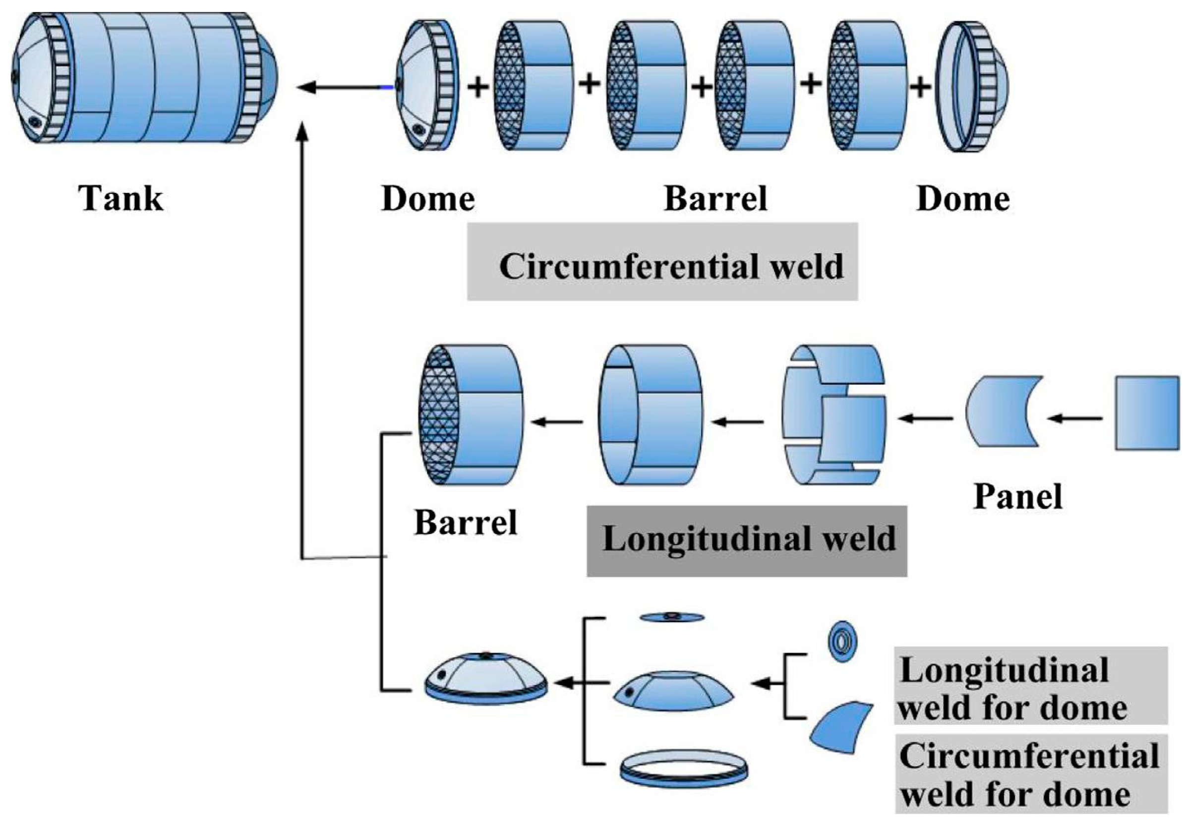 Materials 16 02971 g018 Materials 16 02971 g018