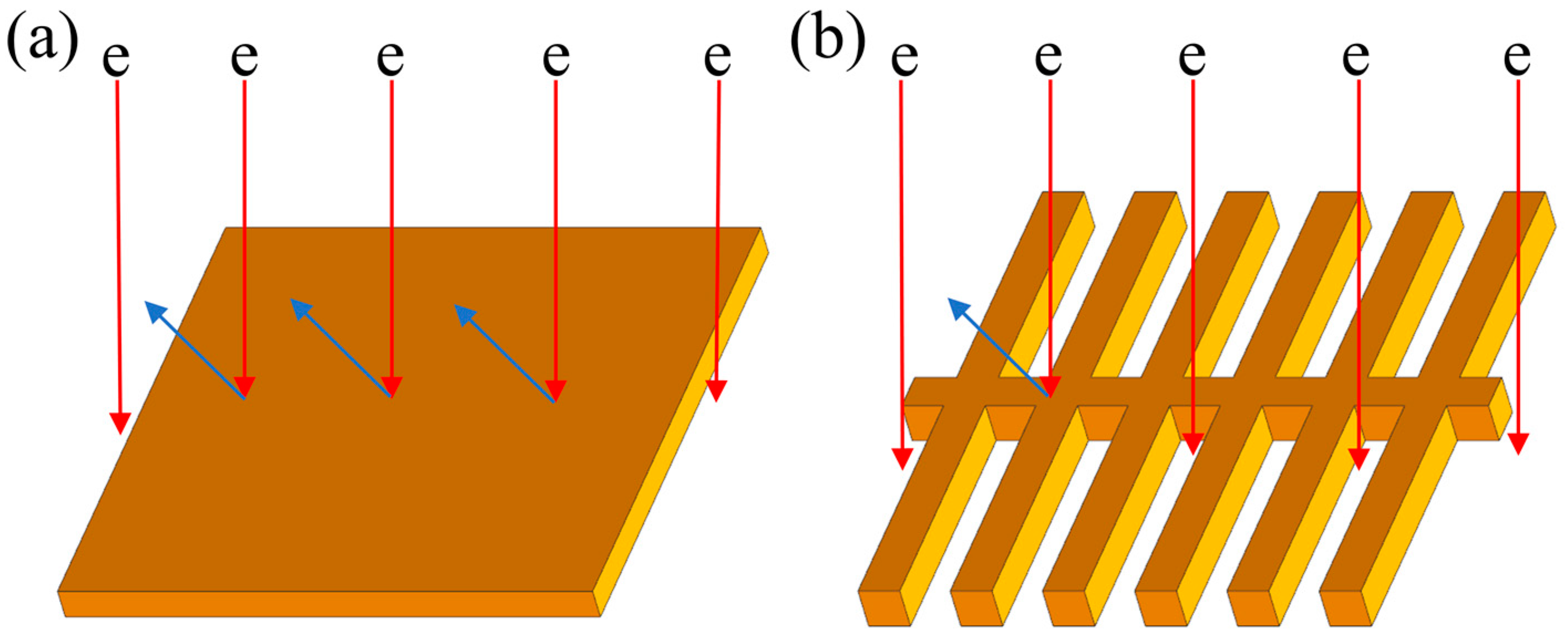 Materials 16 02972 g004 Materials 16 02972 g004