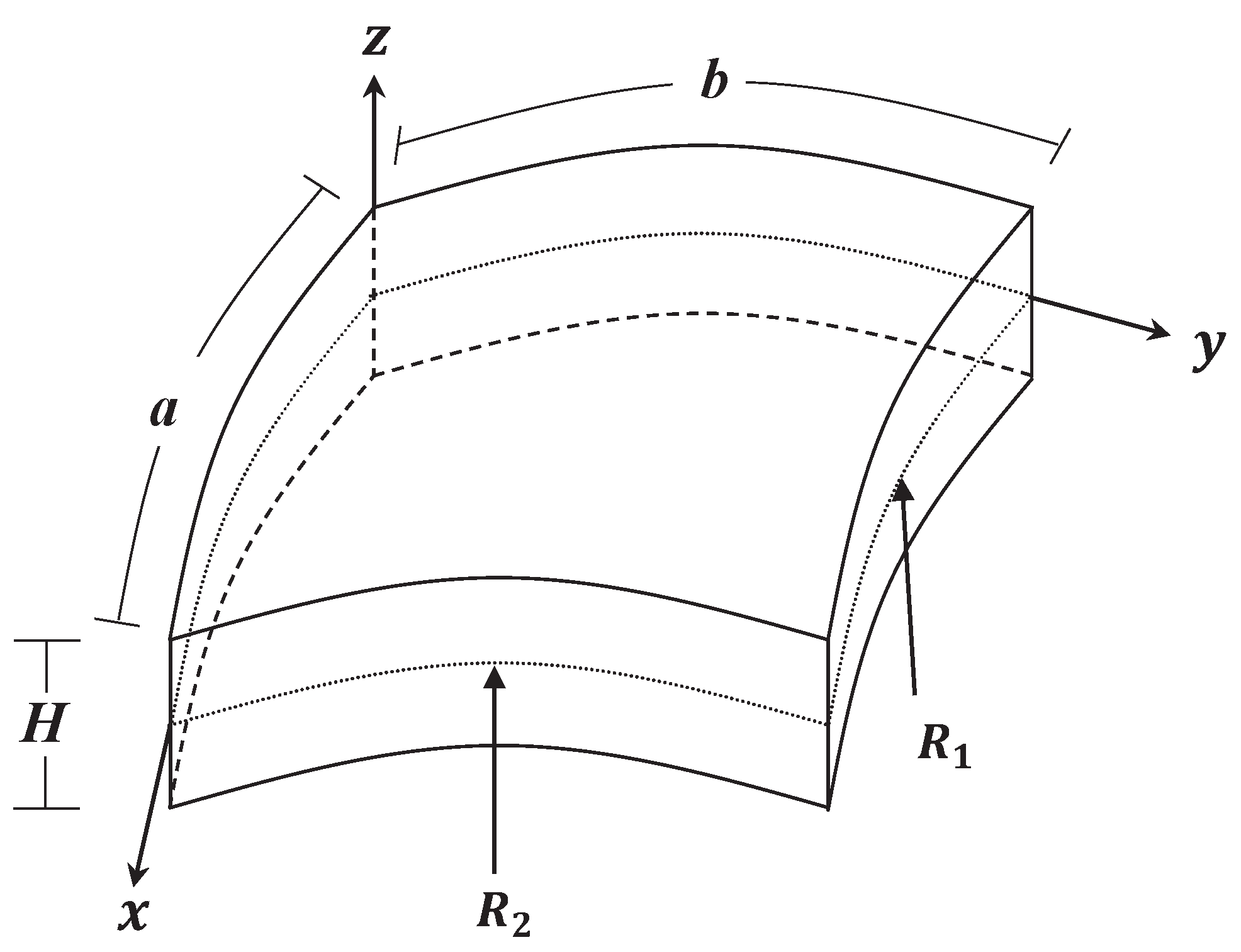 Materials 16 02975 g001 Materials 16 02975 g001