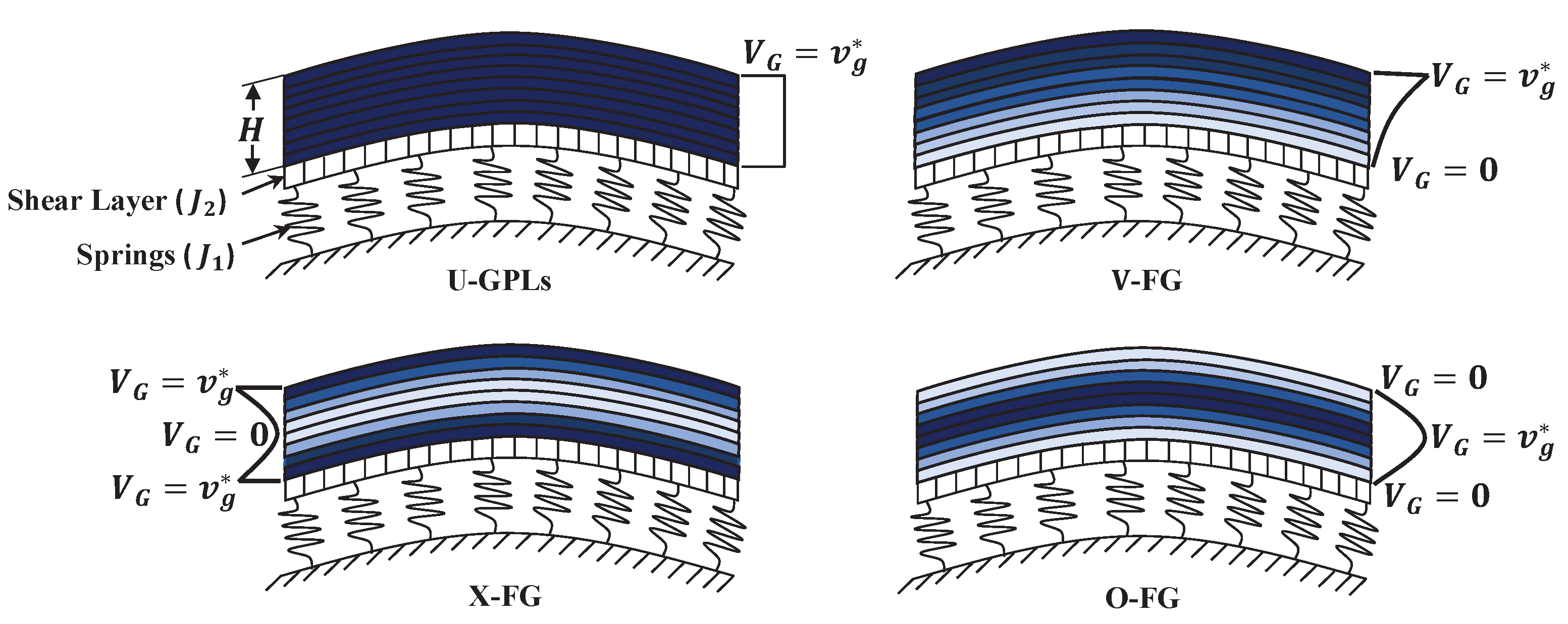 Materials 16 02975 g002 Materials 16 02975 g002