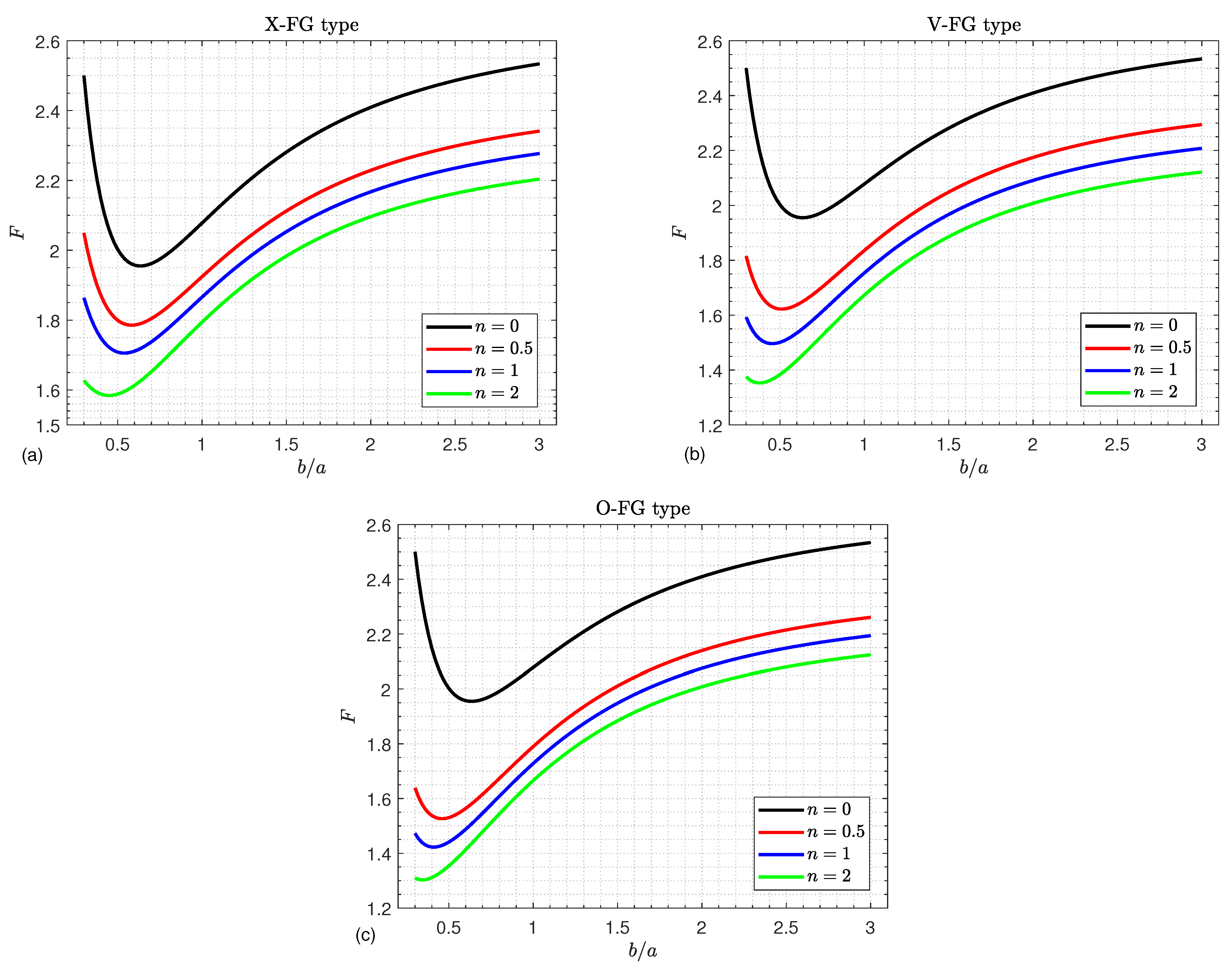 Materials 16 02975 g003 Materials 16 02975 g003