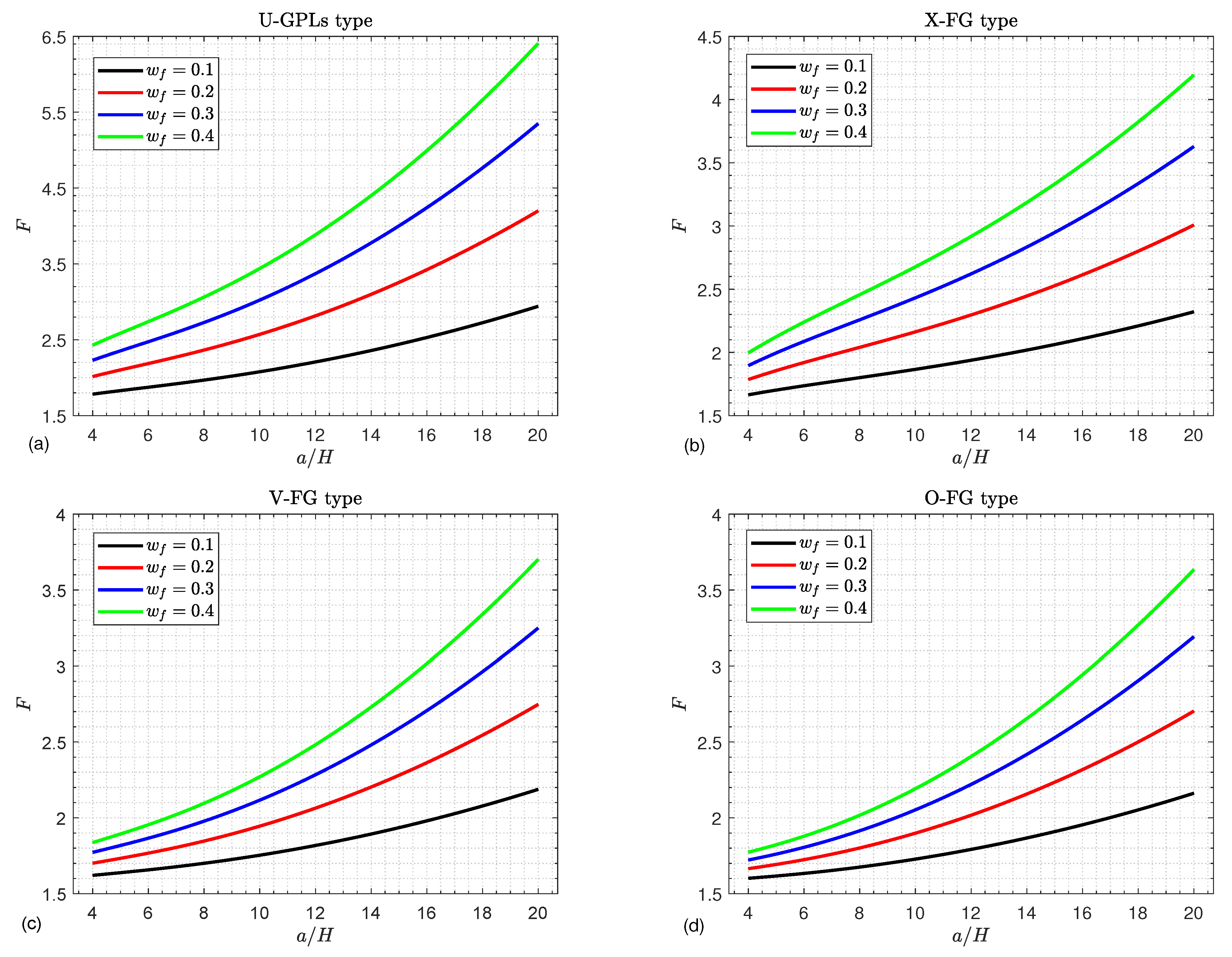 Materials 16 02975 g004 Materials 16 02975 g004