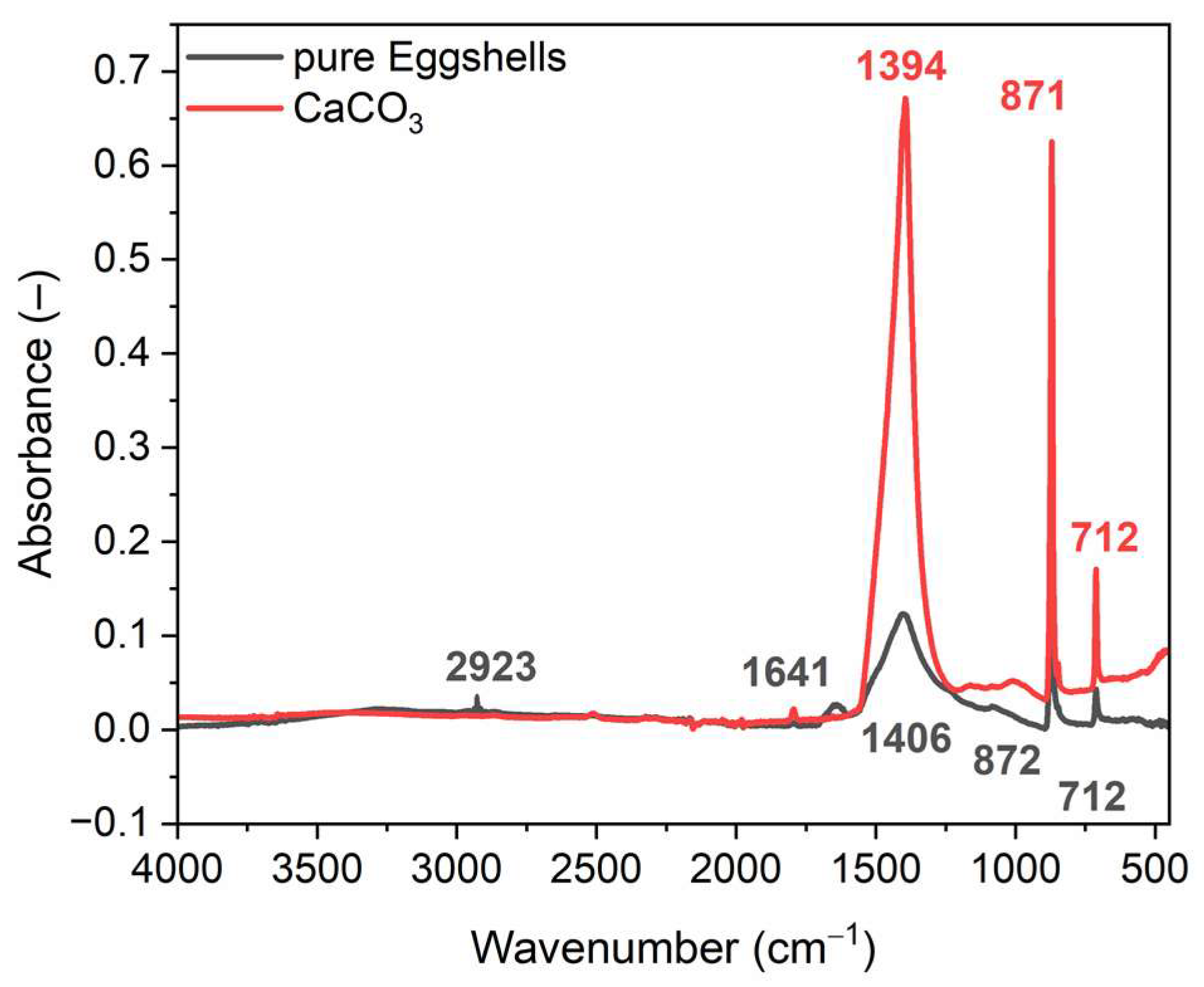 Materials 16 02988 g002
