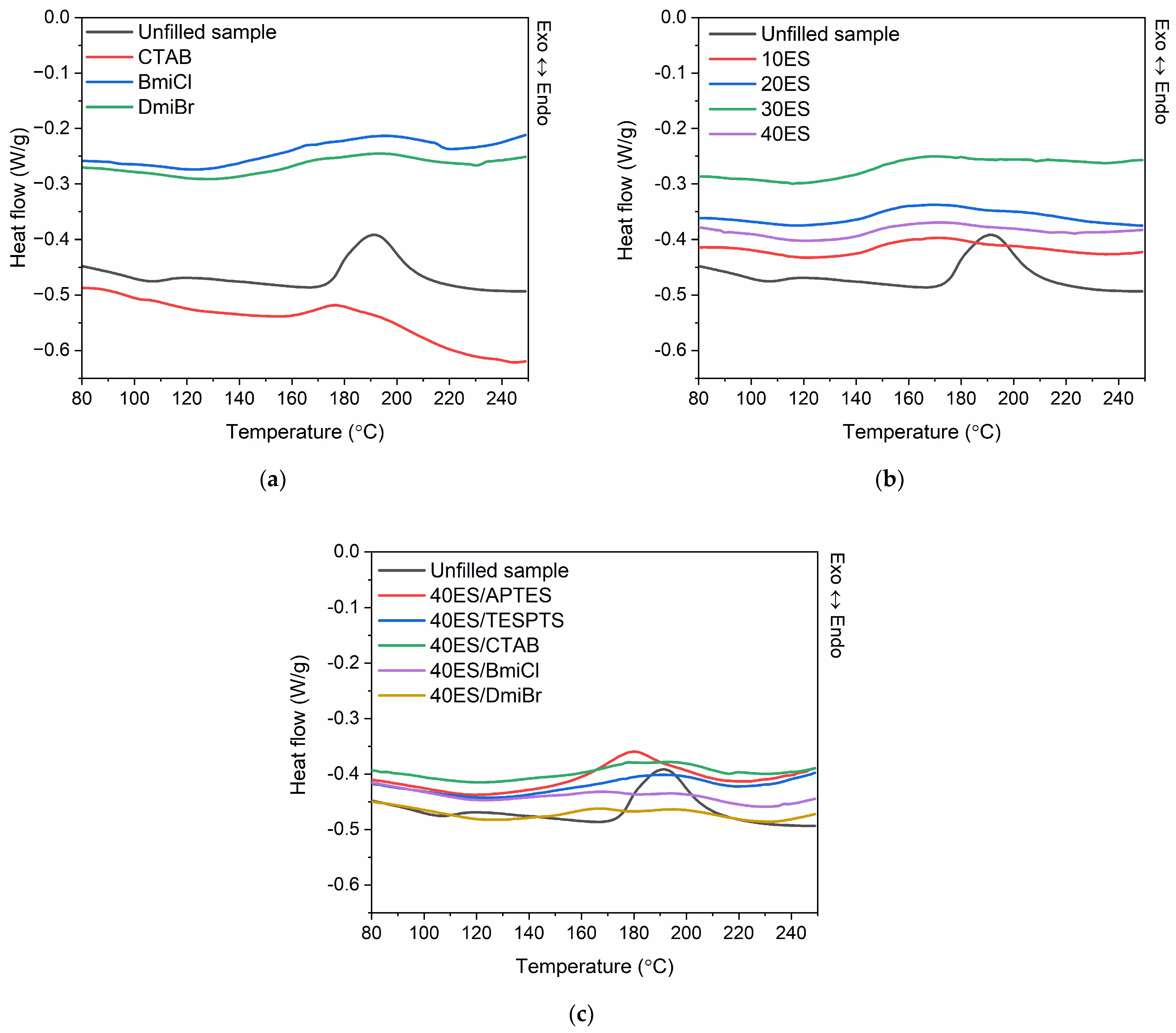 Materials 16 02988 g004