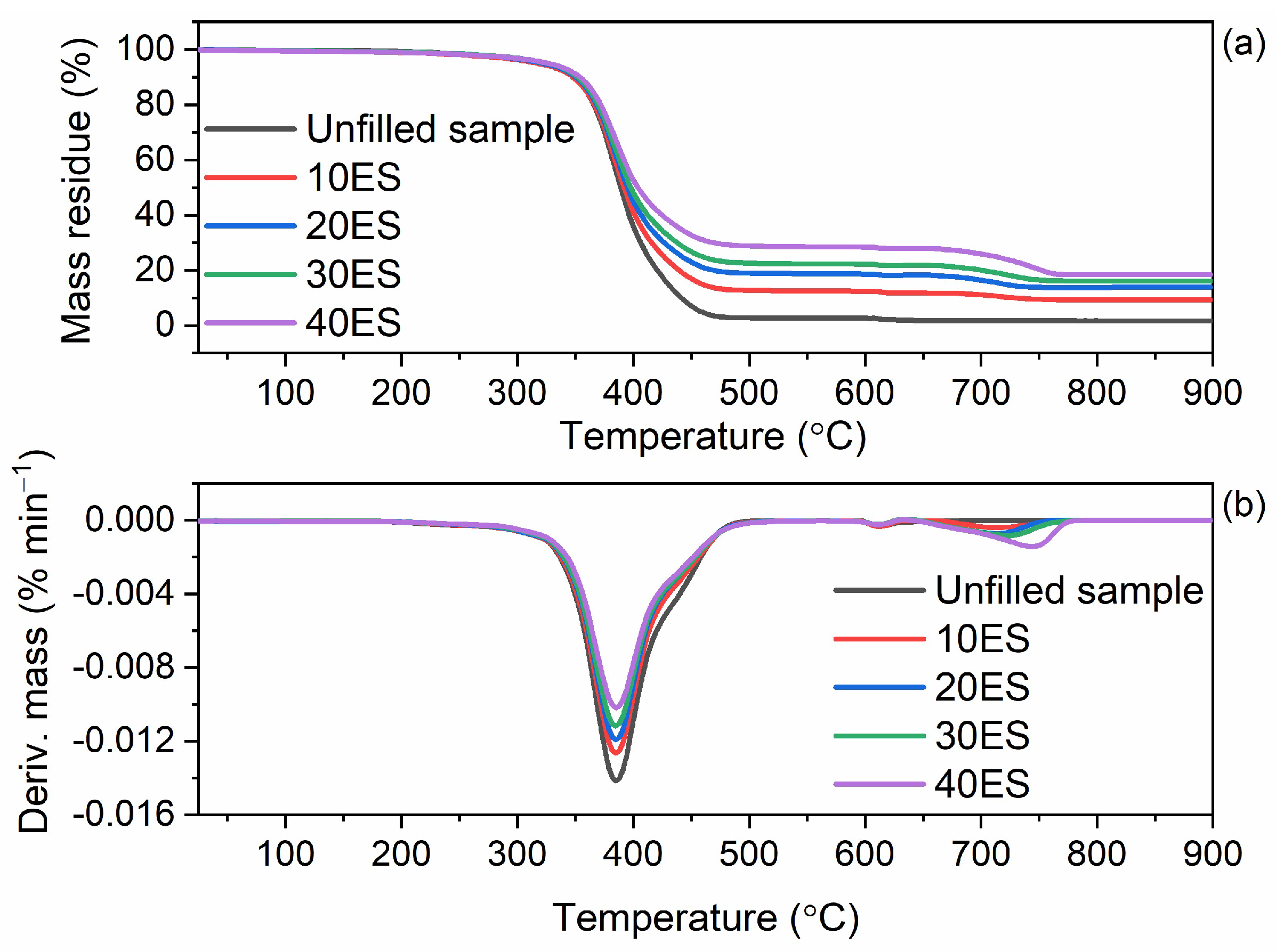 Materials 16 02988 g011