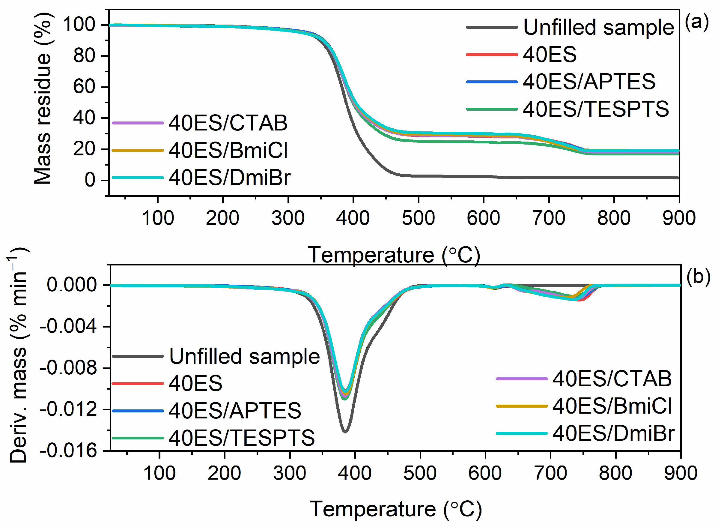 Materials 16 02988 g012