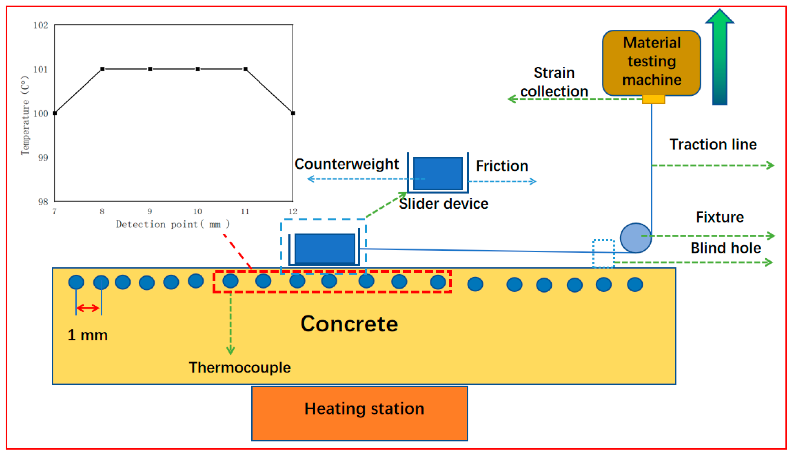 Materials 16 02989 g001