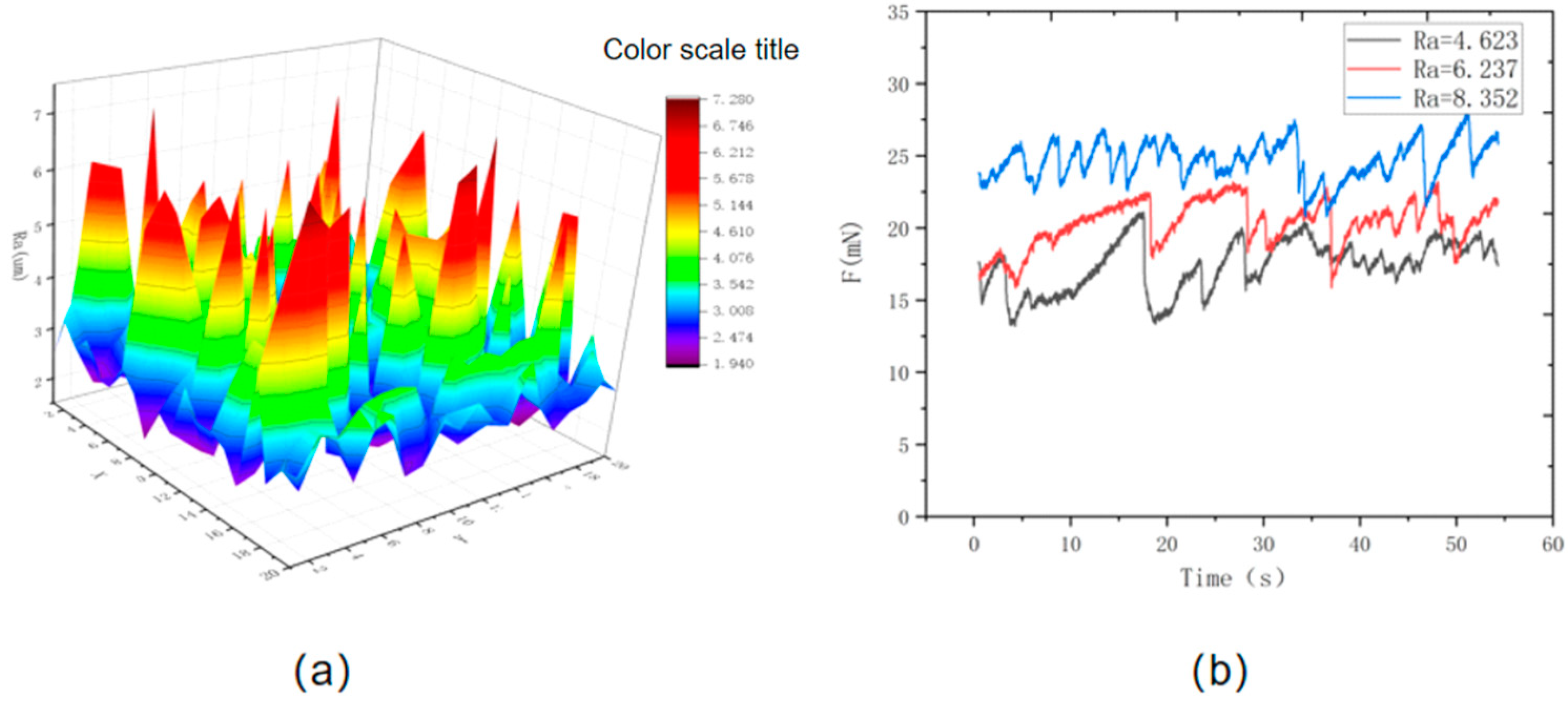 Materials 16 02989 g004