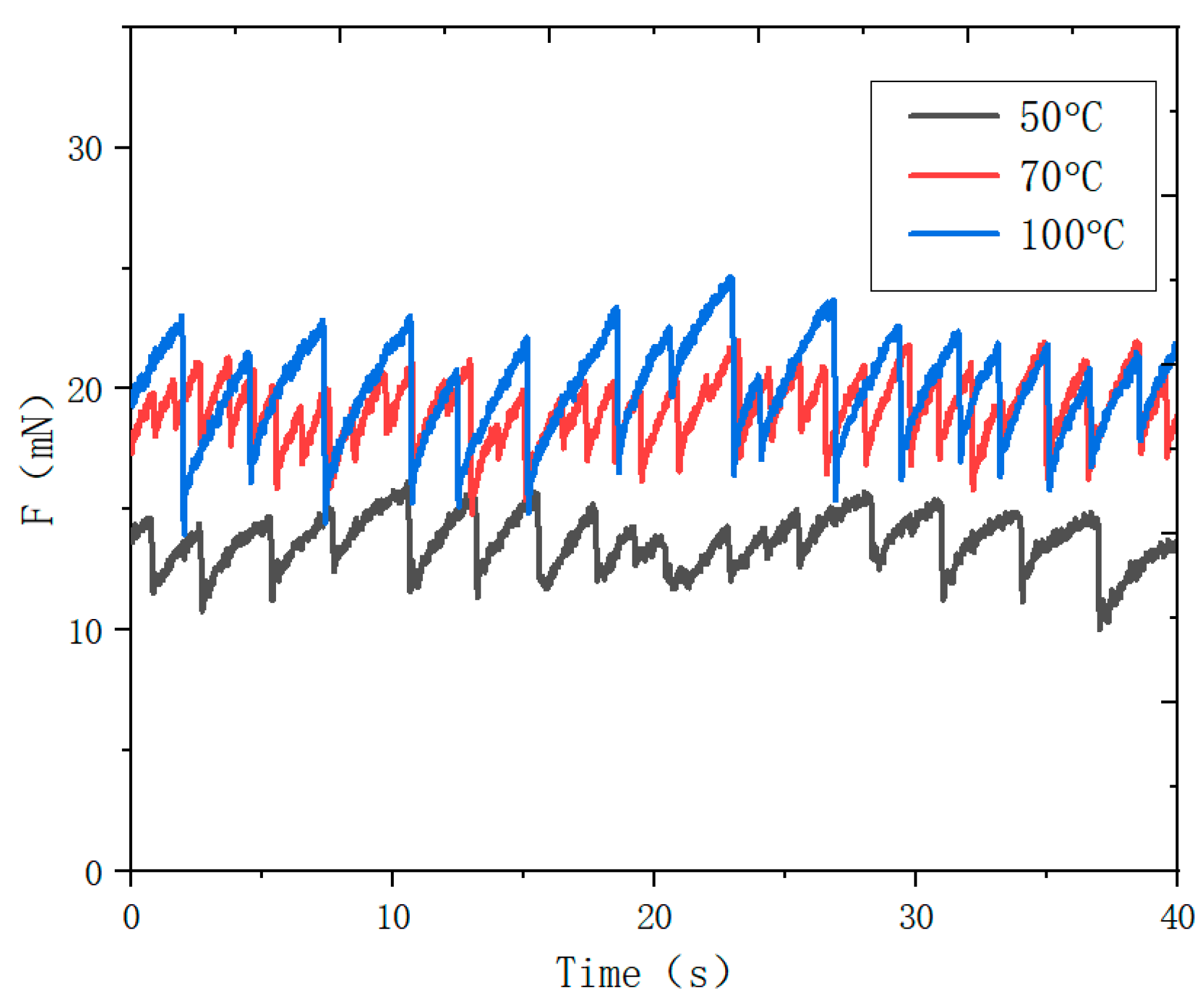 Materials 16 02989 g005