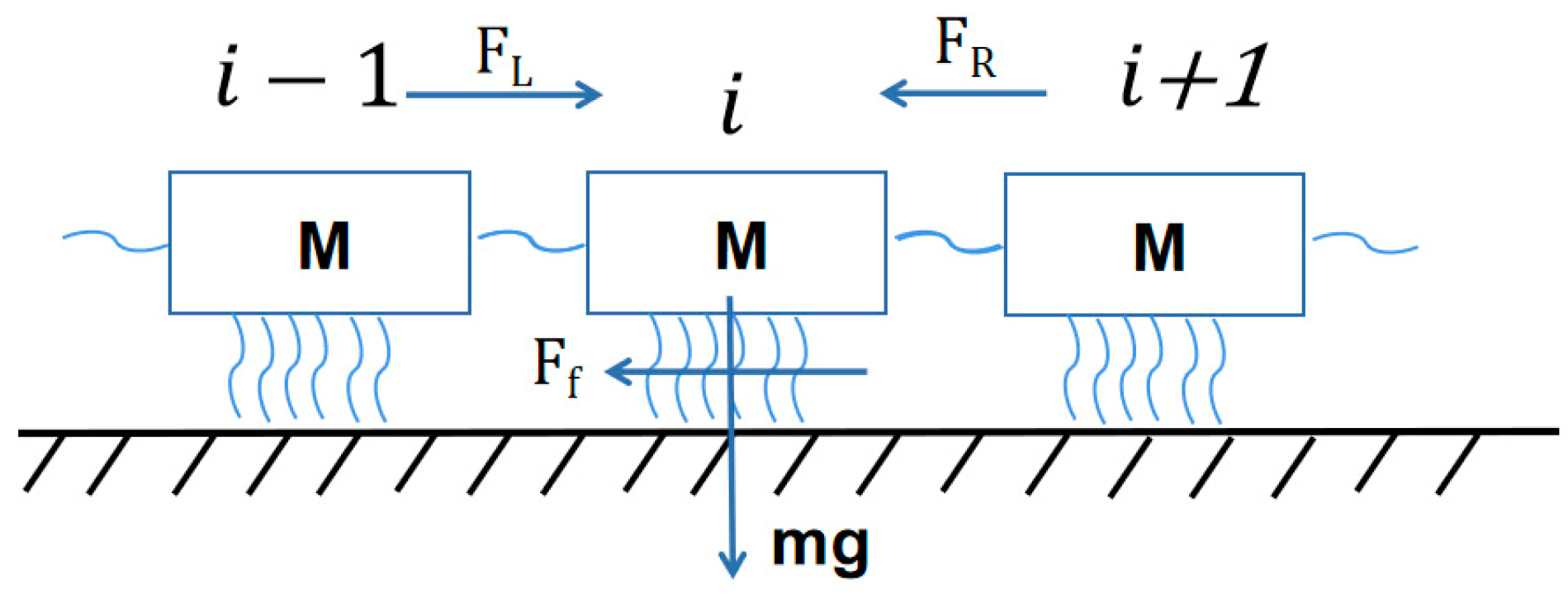 Materials 16 02989 g007