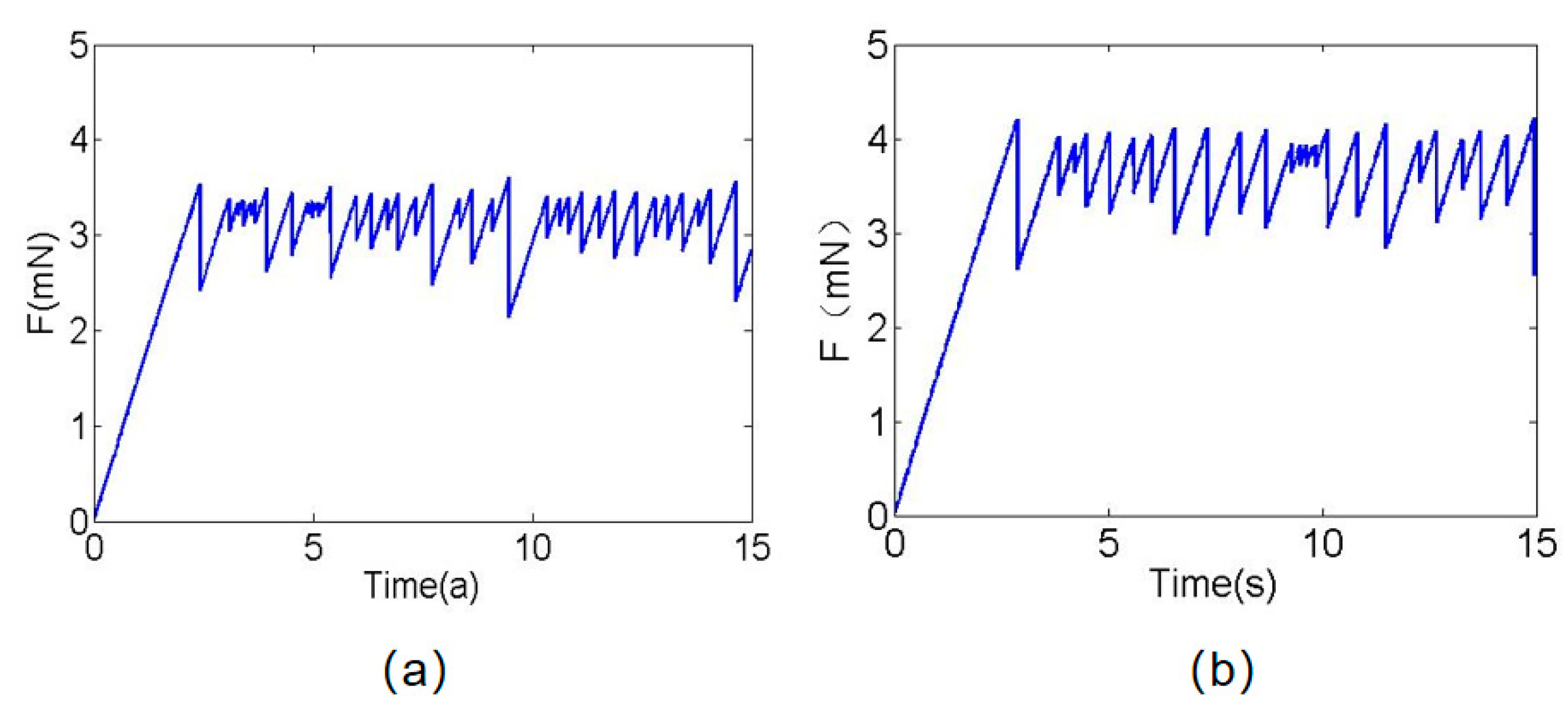 Materials 16 02989 g009