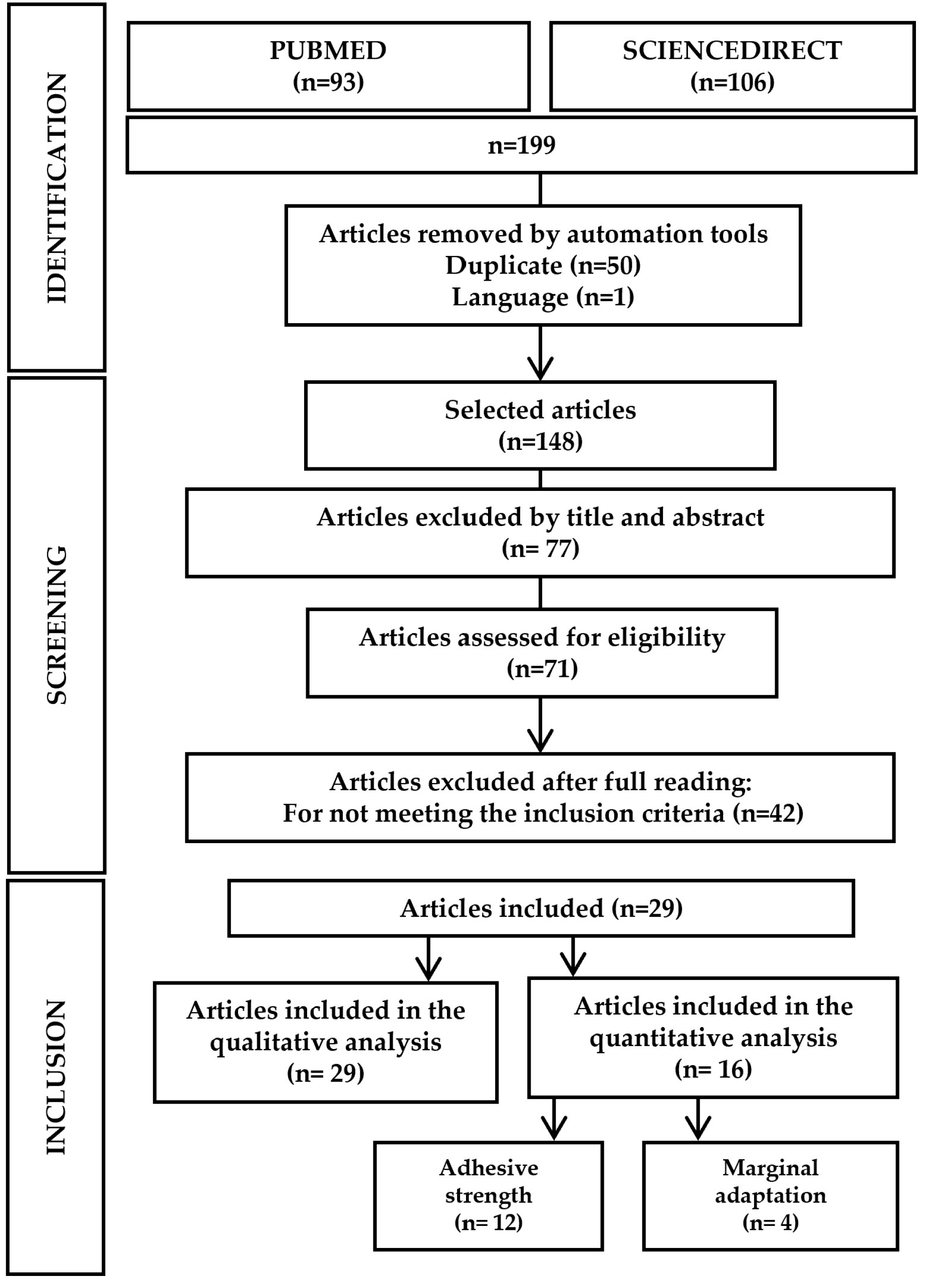 Materials 16 02996 g001 Materials 16 02996 g001