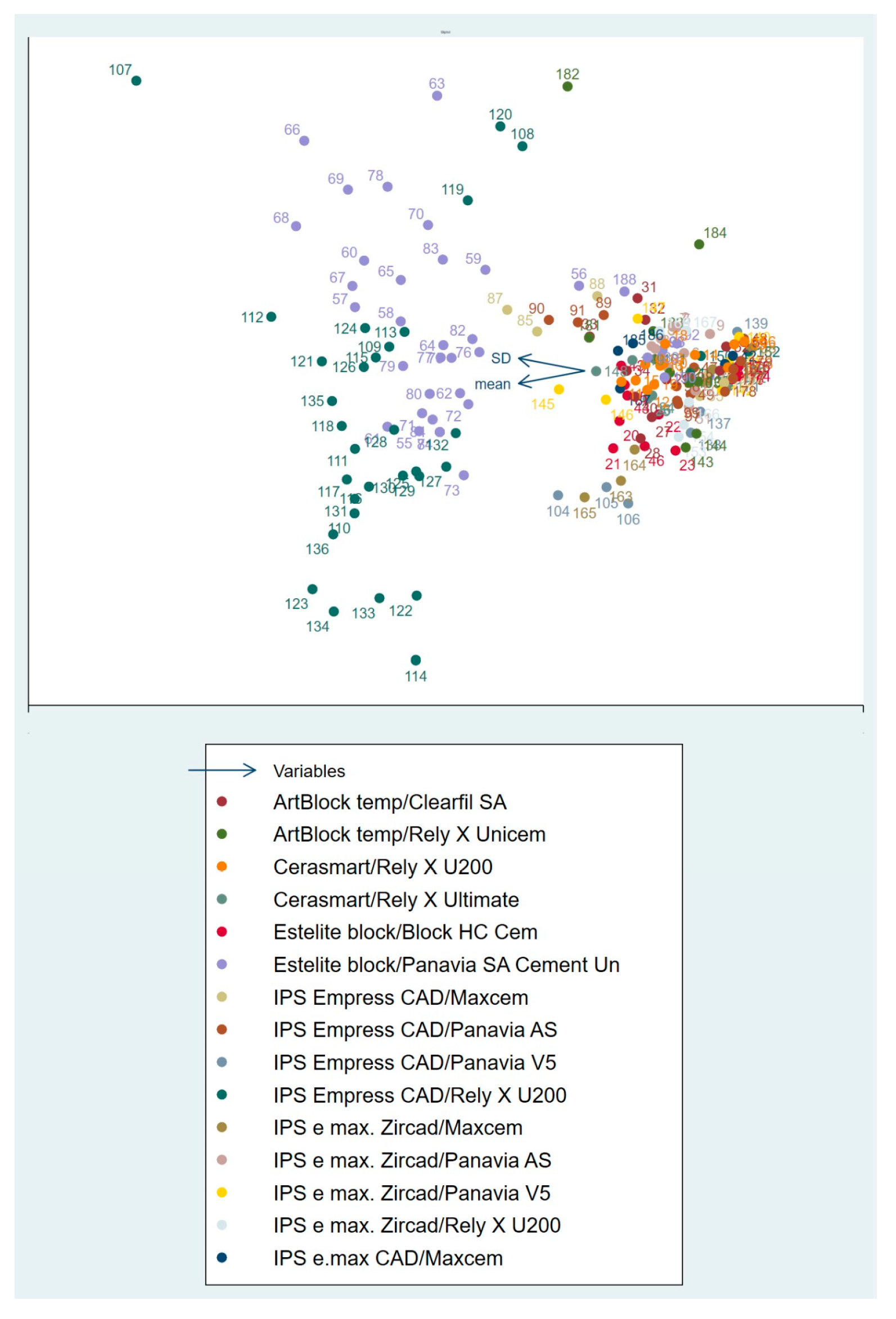 Materials 16 02996 g005 Materials 16 02996 g005
