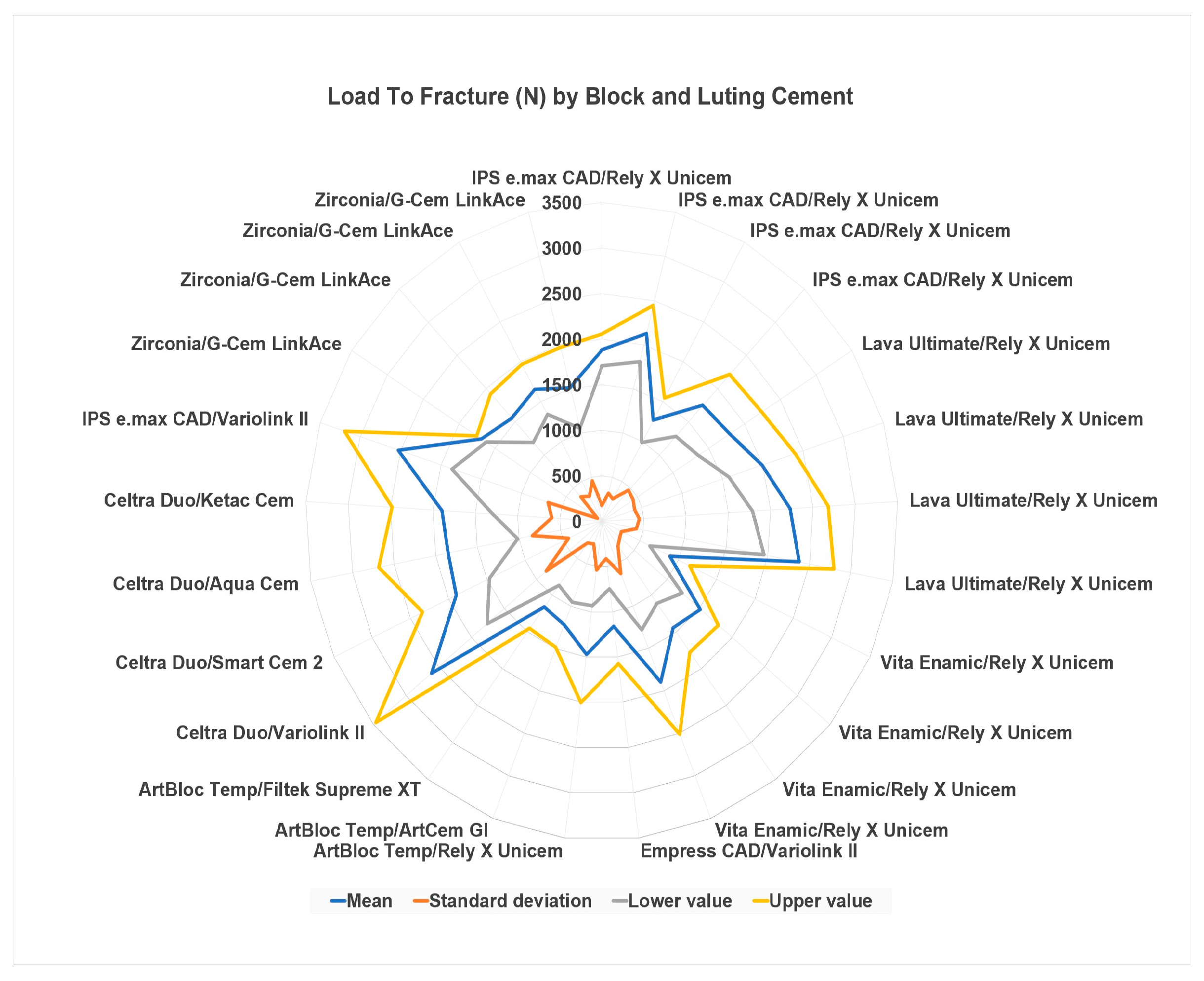 Materials 16 02996 g006 Materials 16 02996 g006