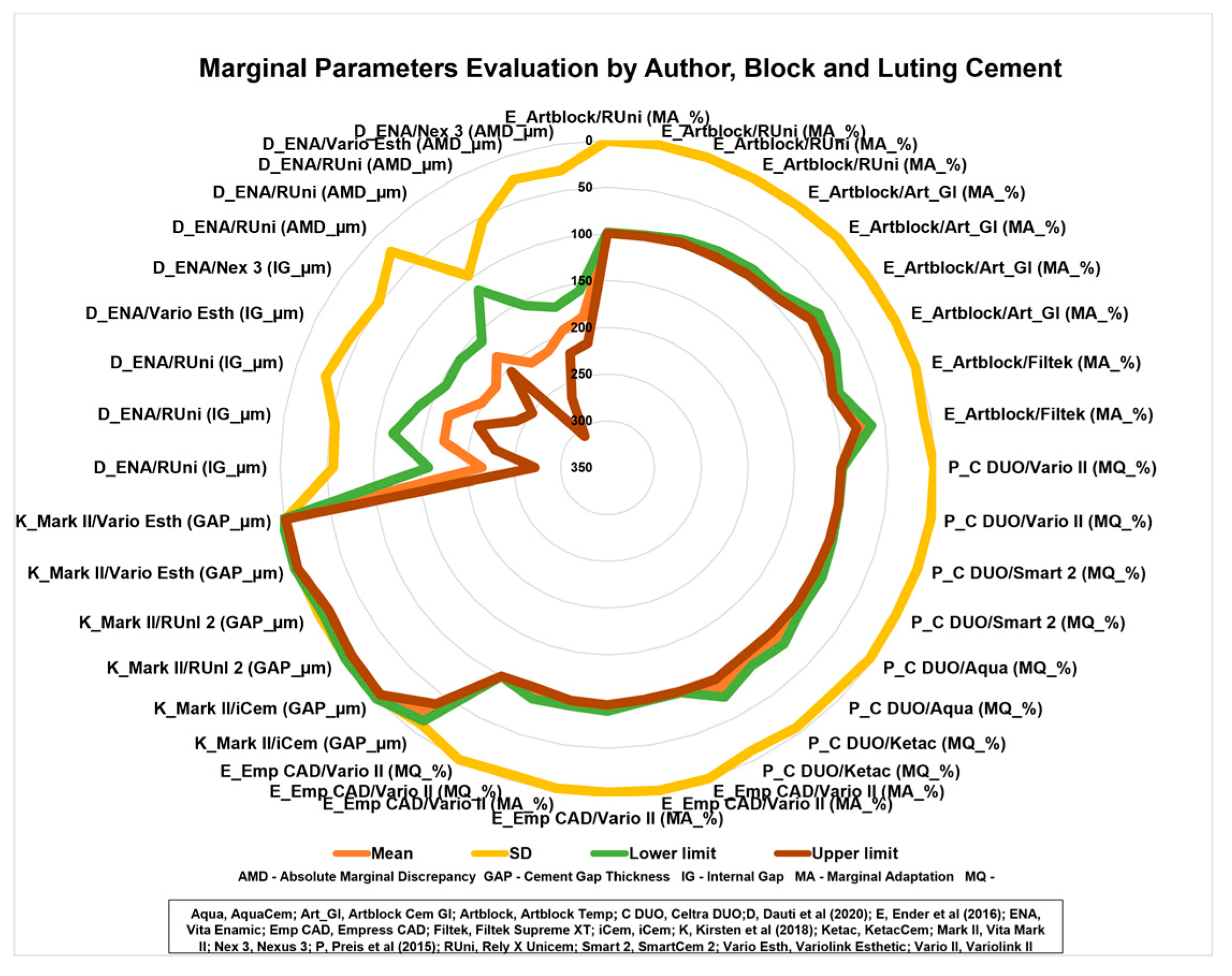 Materials 16 02996 g007 Materials 16 02996 g007