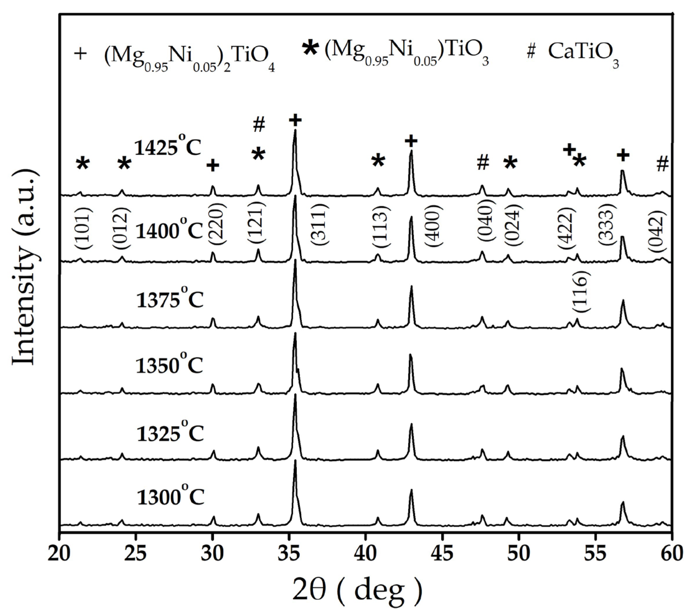 Materials 16 02997 g001 Materials 16 02997 g001