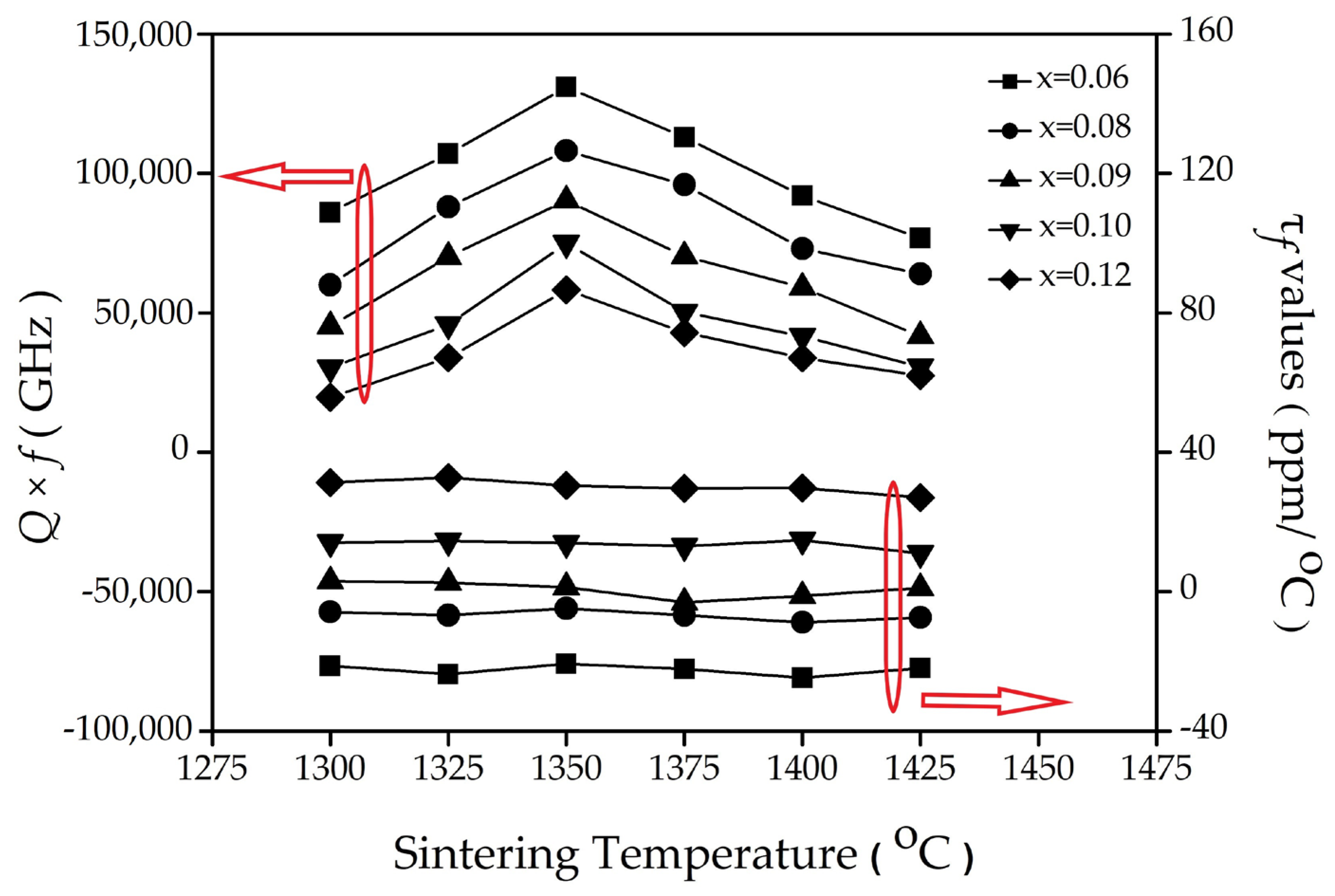 Materials 16 02997 g005 Materials 16 02997 g005