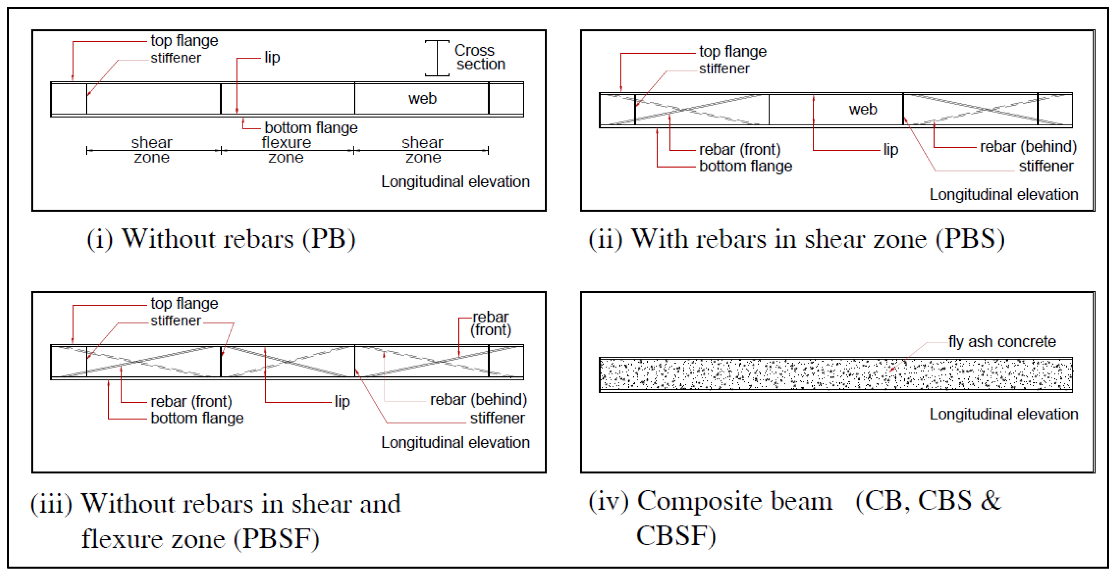 Materials 16 03002 g002