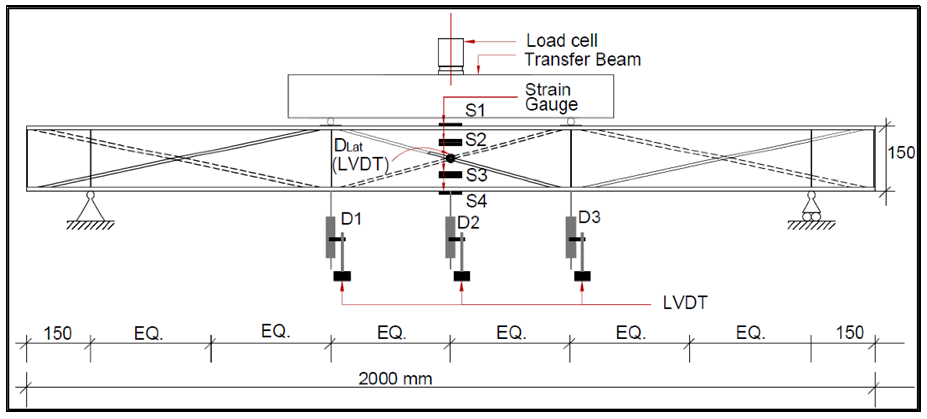 Materials 16 03002 g003