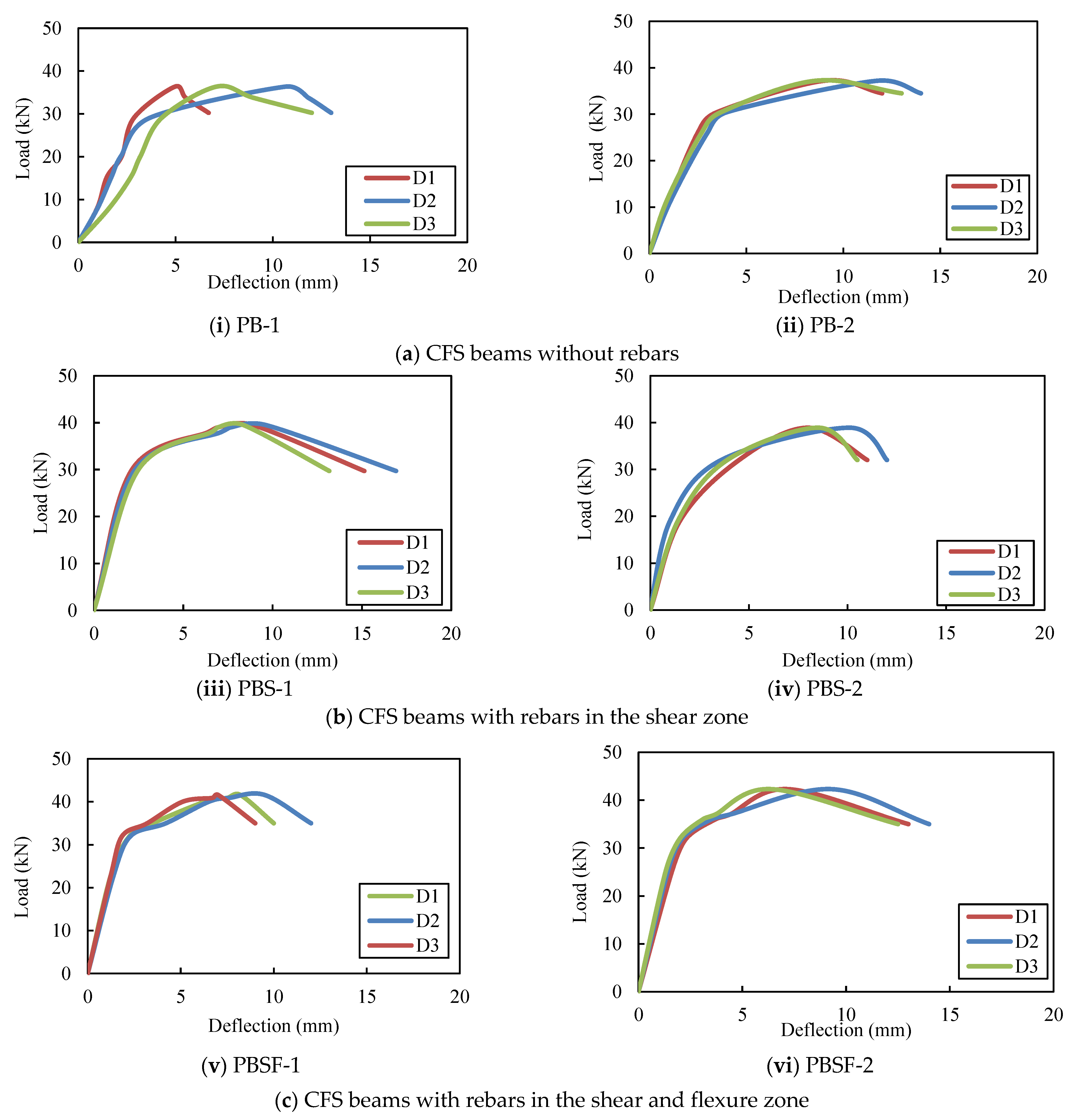 Materials 16 03002 g006