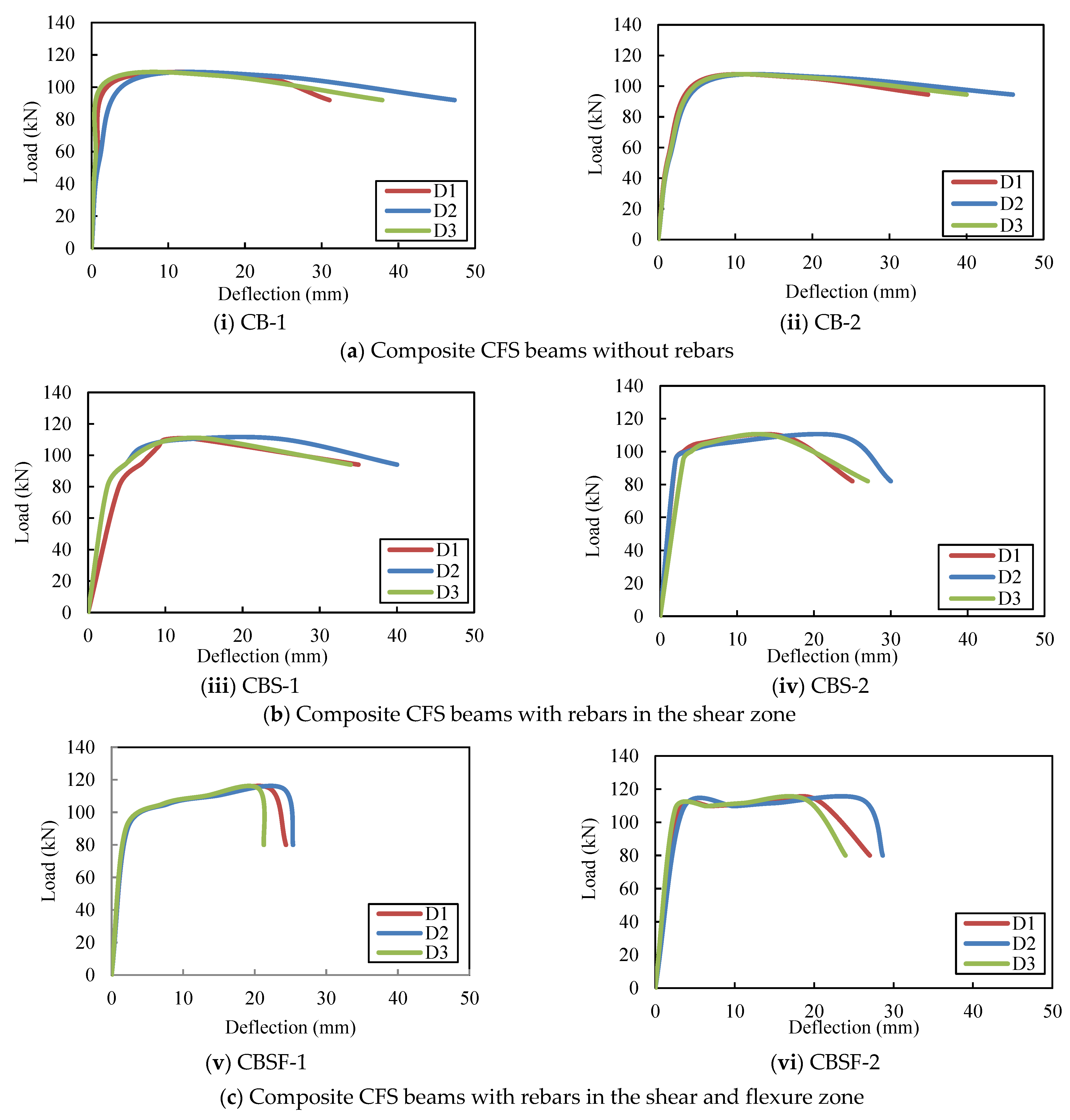 Materials 16 03002 g007
