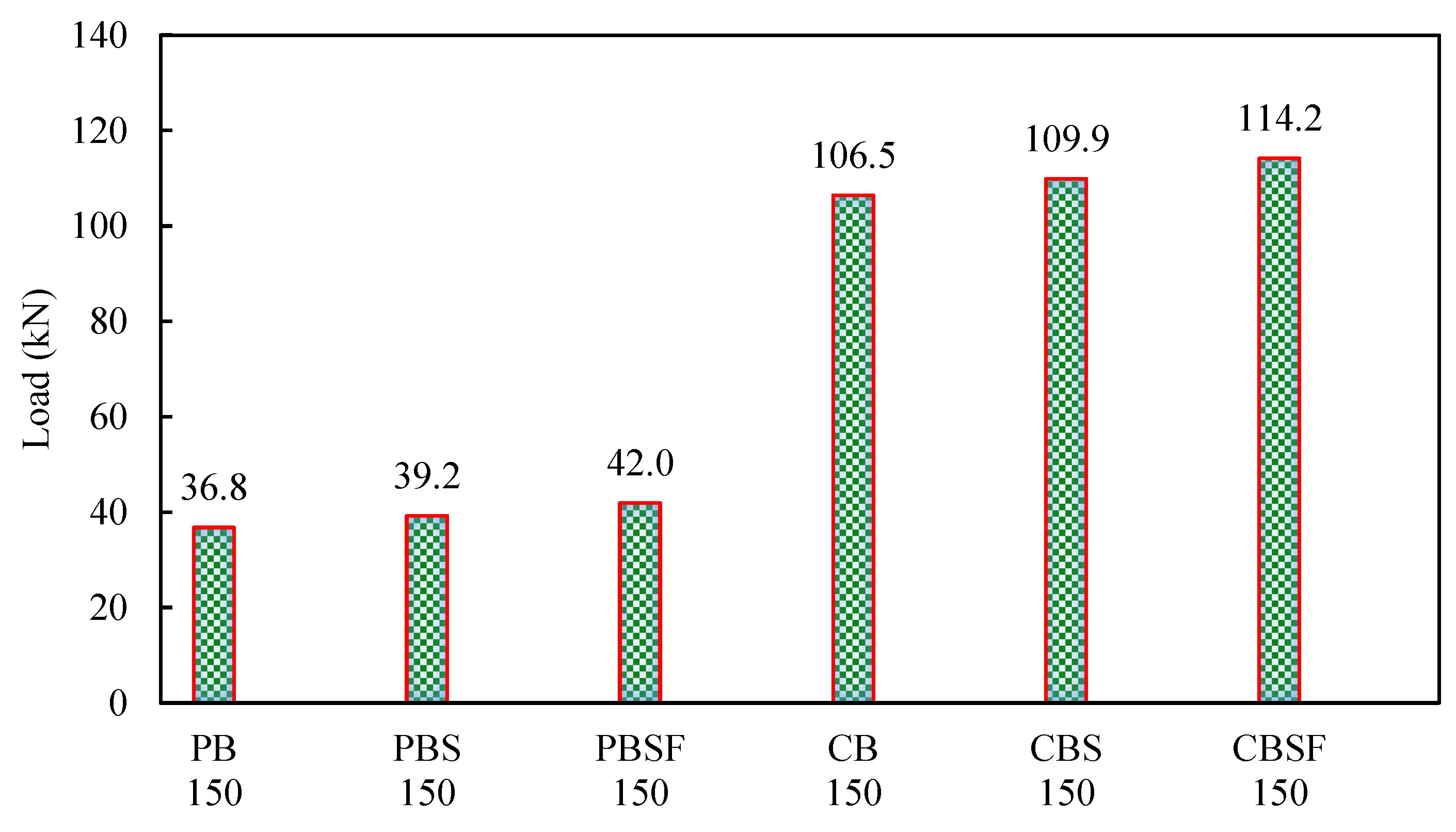 Materials 16 03002 g008