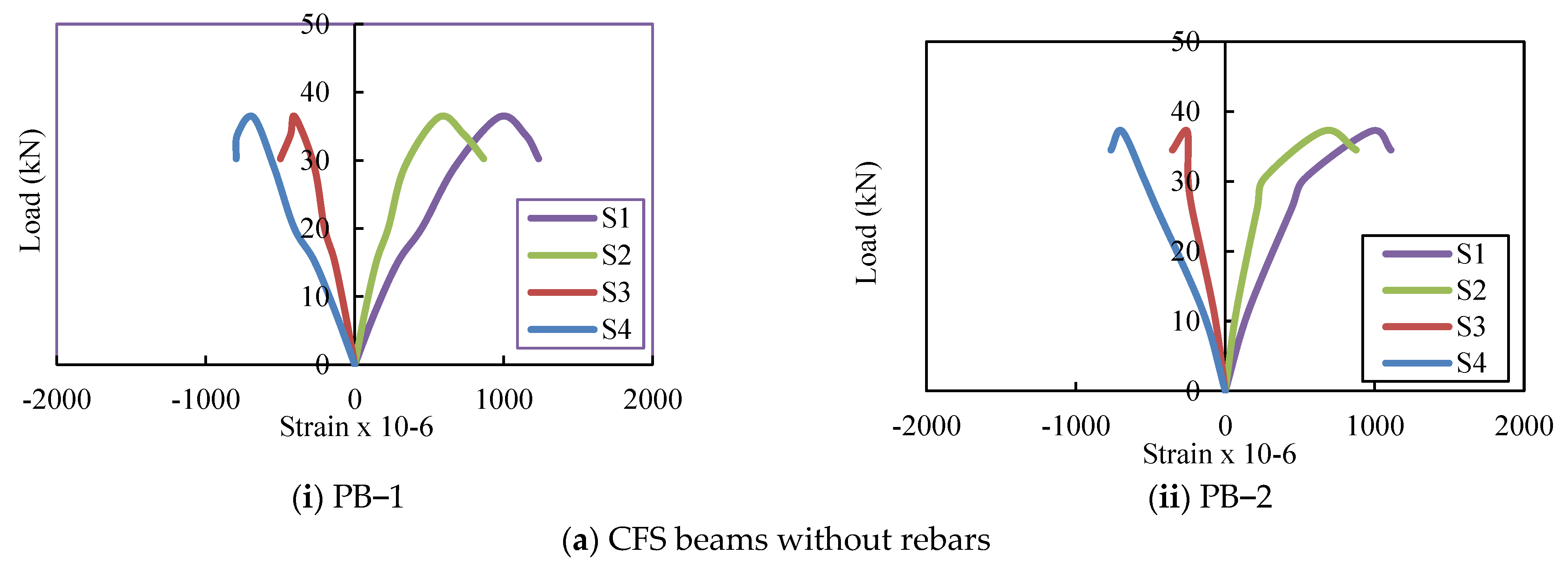 Materials 16 03002 g010a