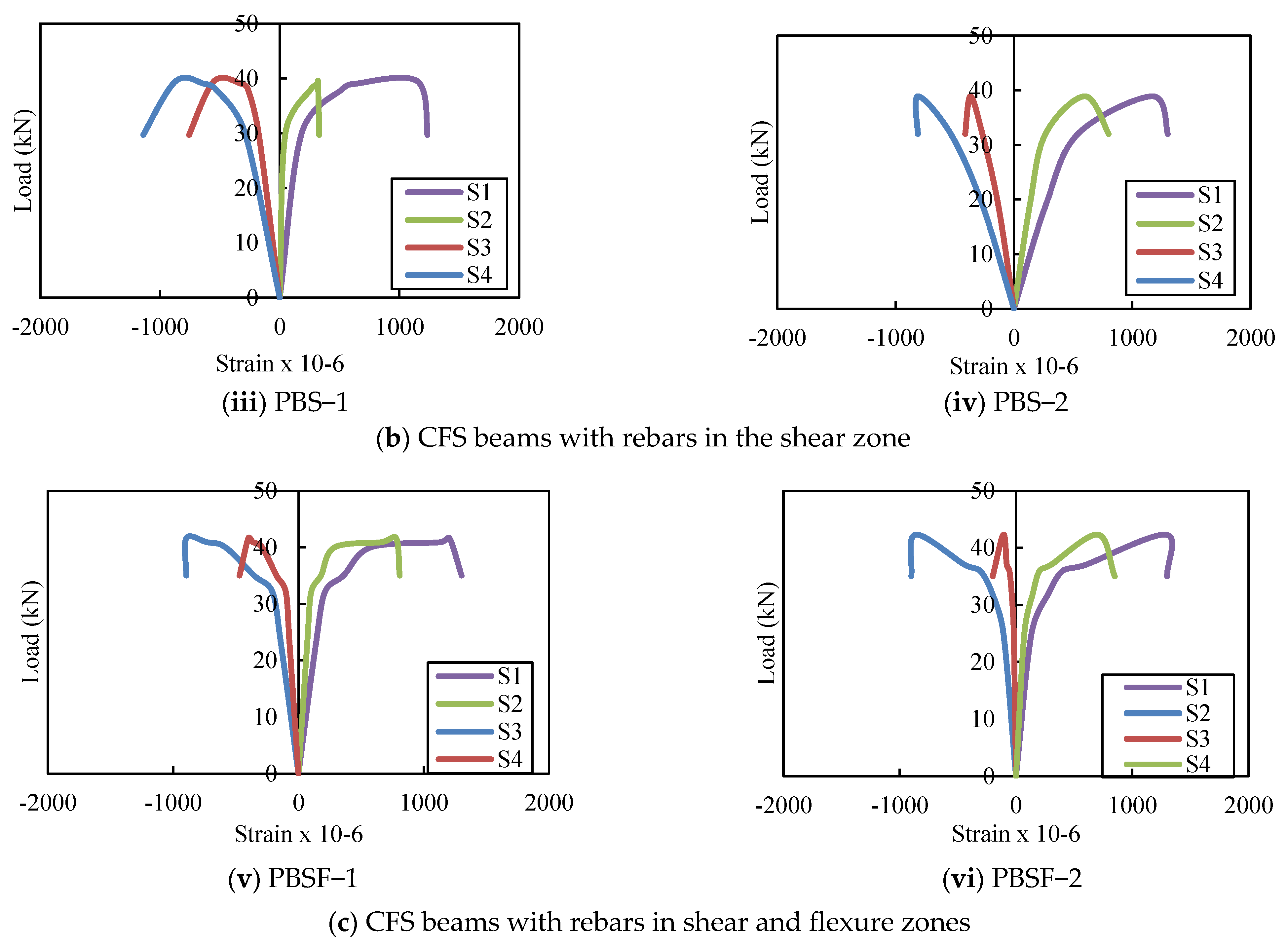 Materials 16 03002 g010b