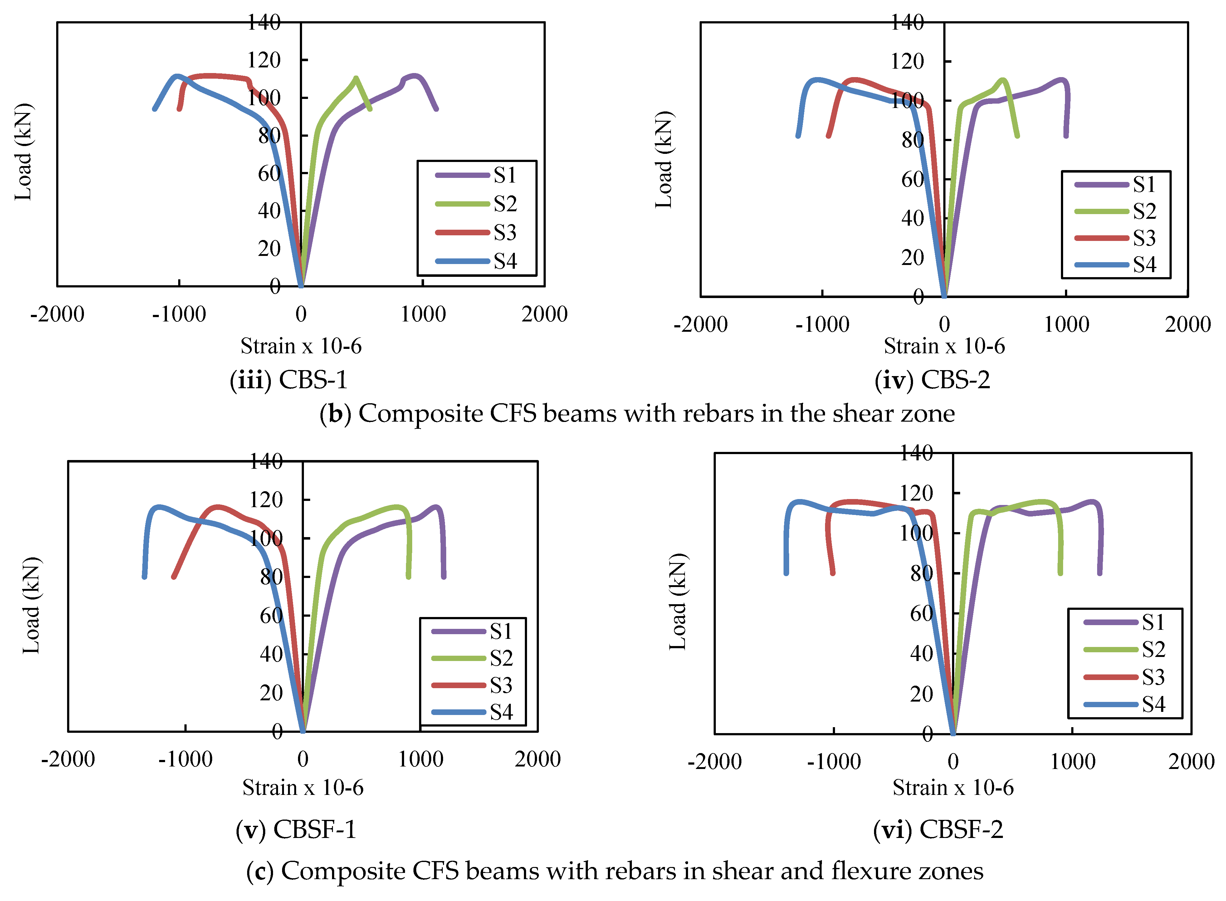 Materials 16 03002 g011b