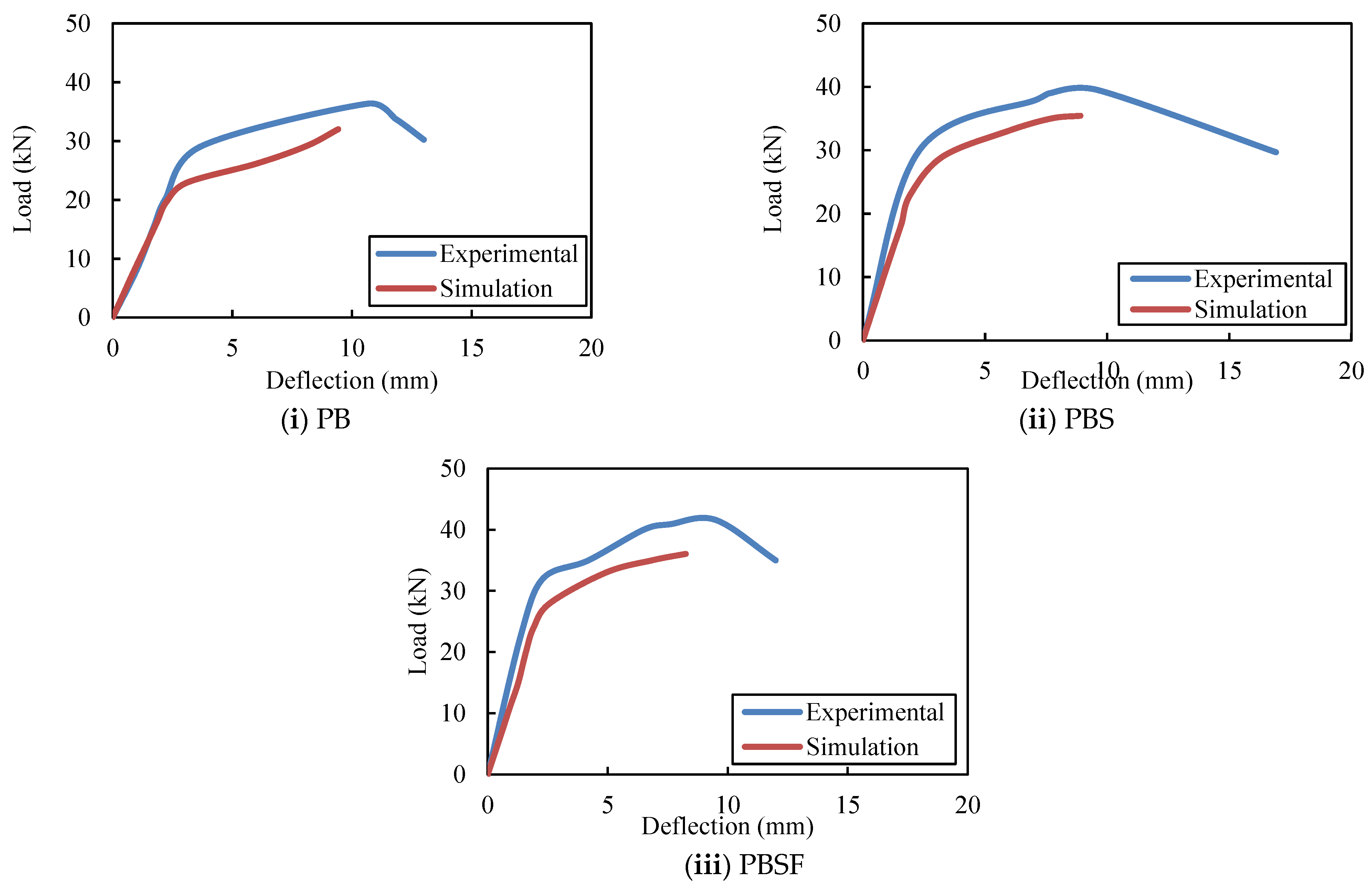 Materials 16 03002 g022