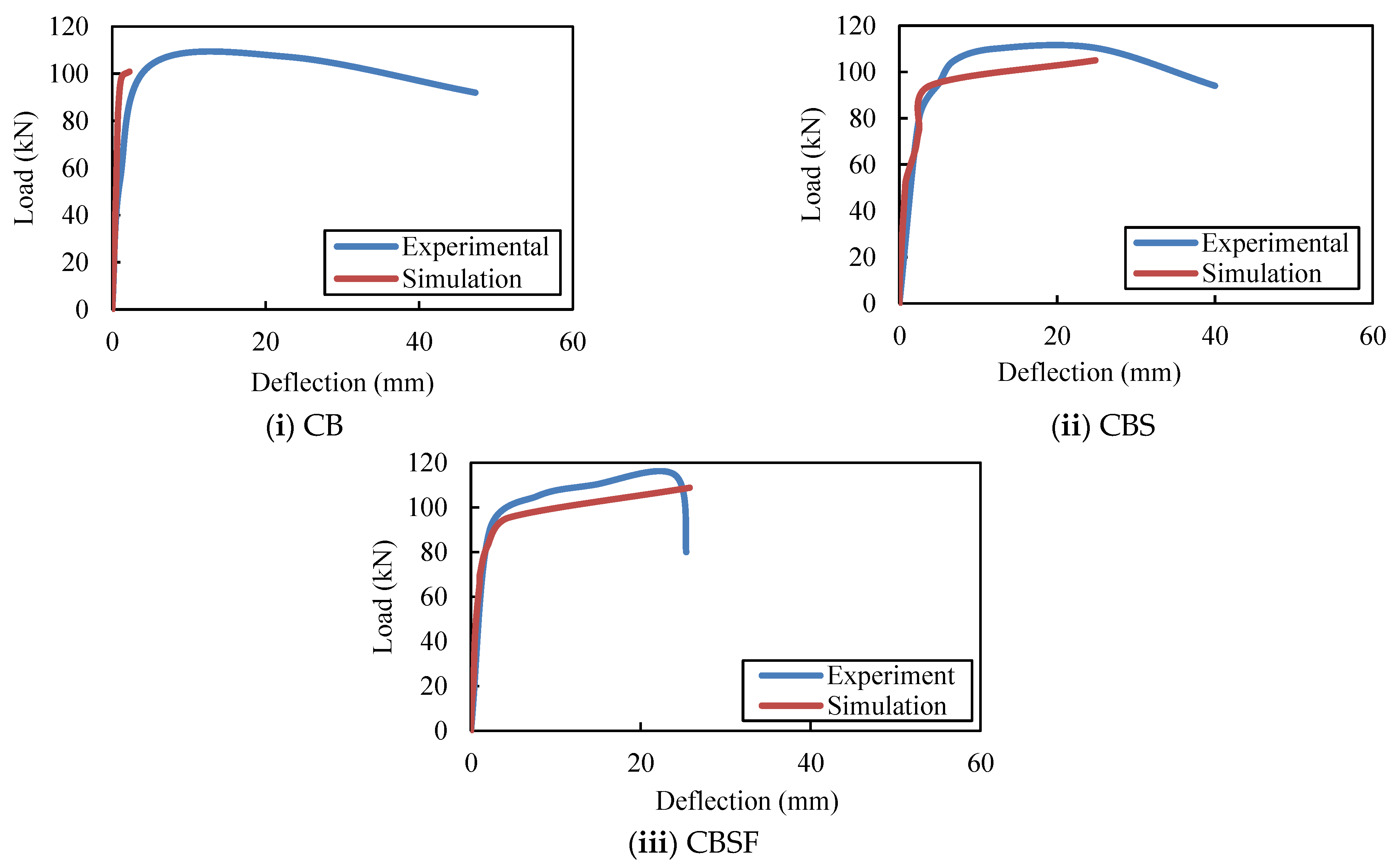 Materials 16 03002 g023
