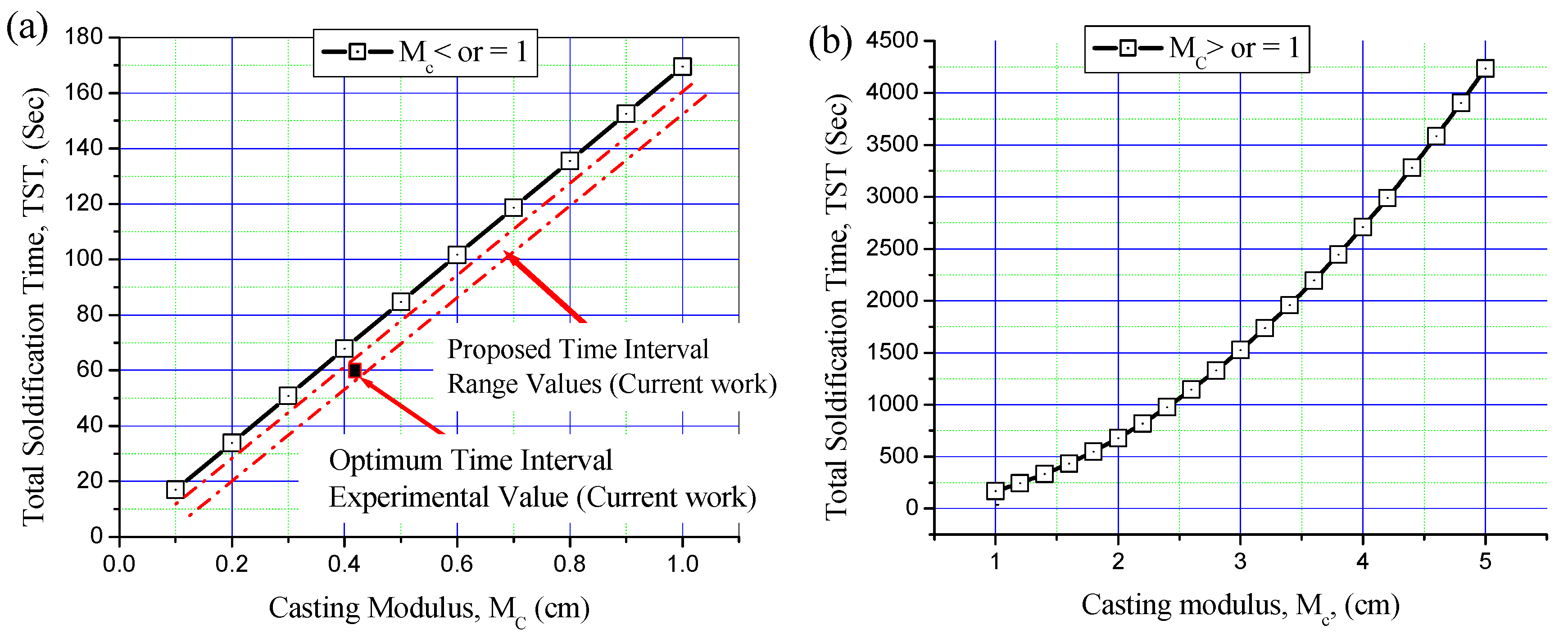 Materials 16 03004 g007 Materials 16 03004 g007