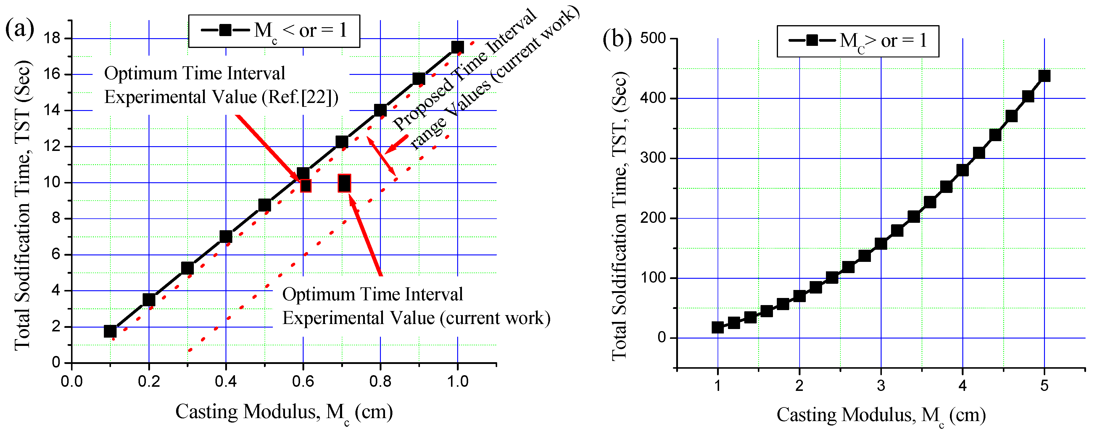 Materials 16 03004 g008 Materials 16 03004 g008