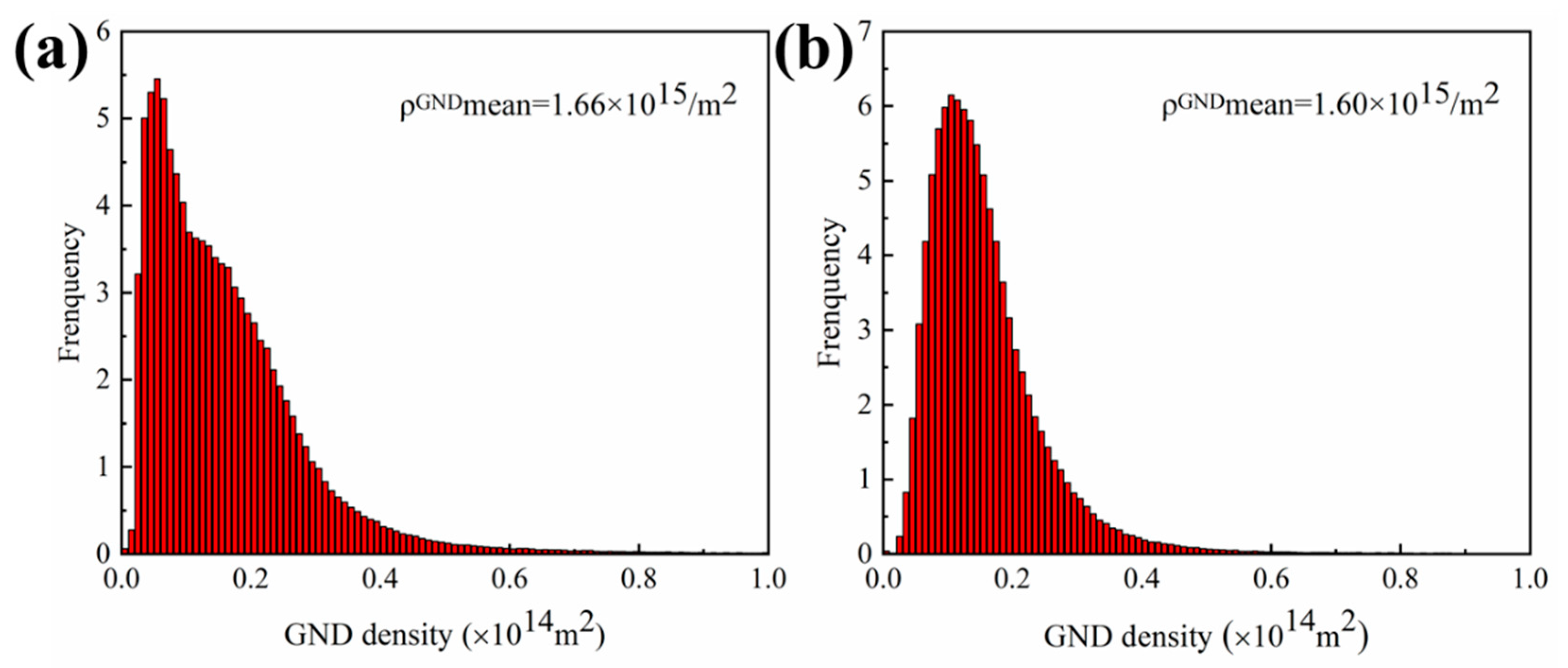 Materials 16 03008 g011