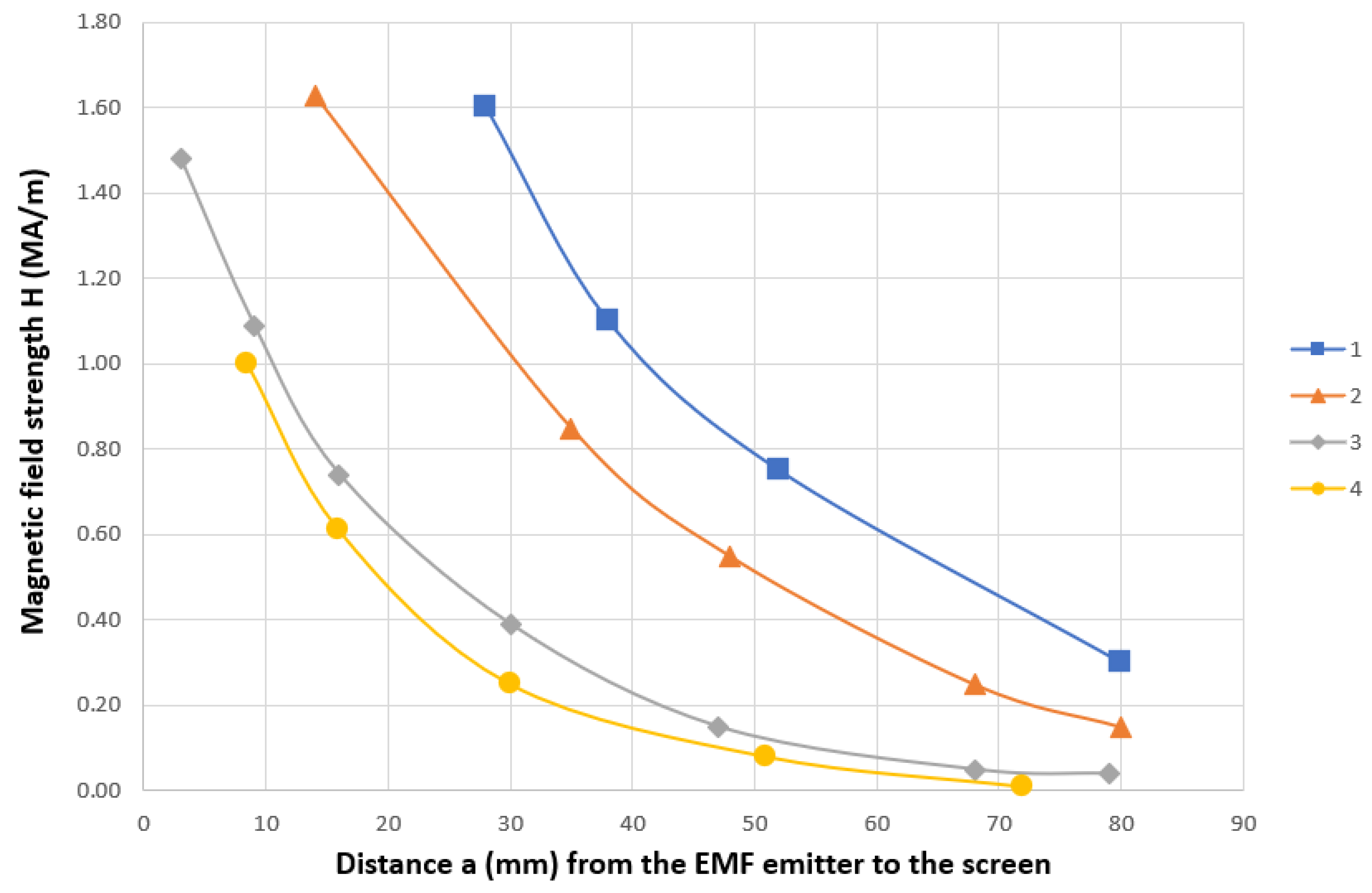 Materials 16 03012 g019 Materials 16 03012 g019