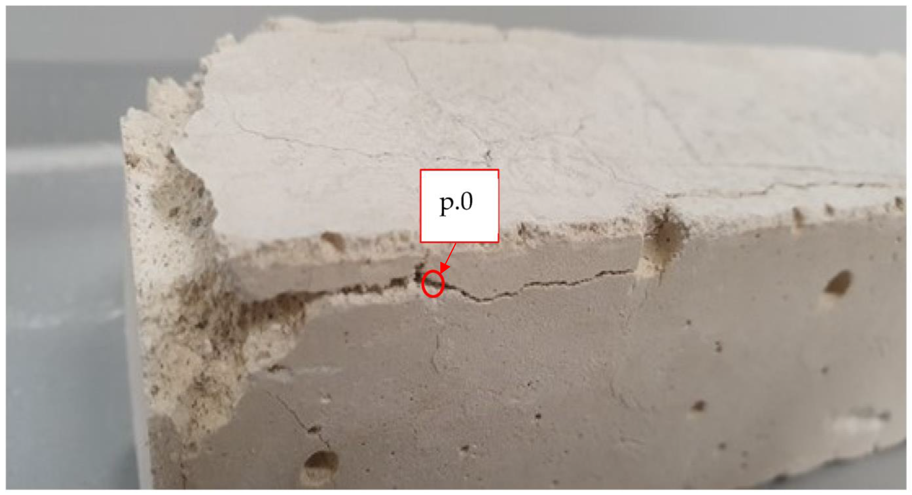 Materials 16 03013 g001 Materials 16 03013 g001