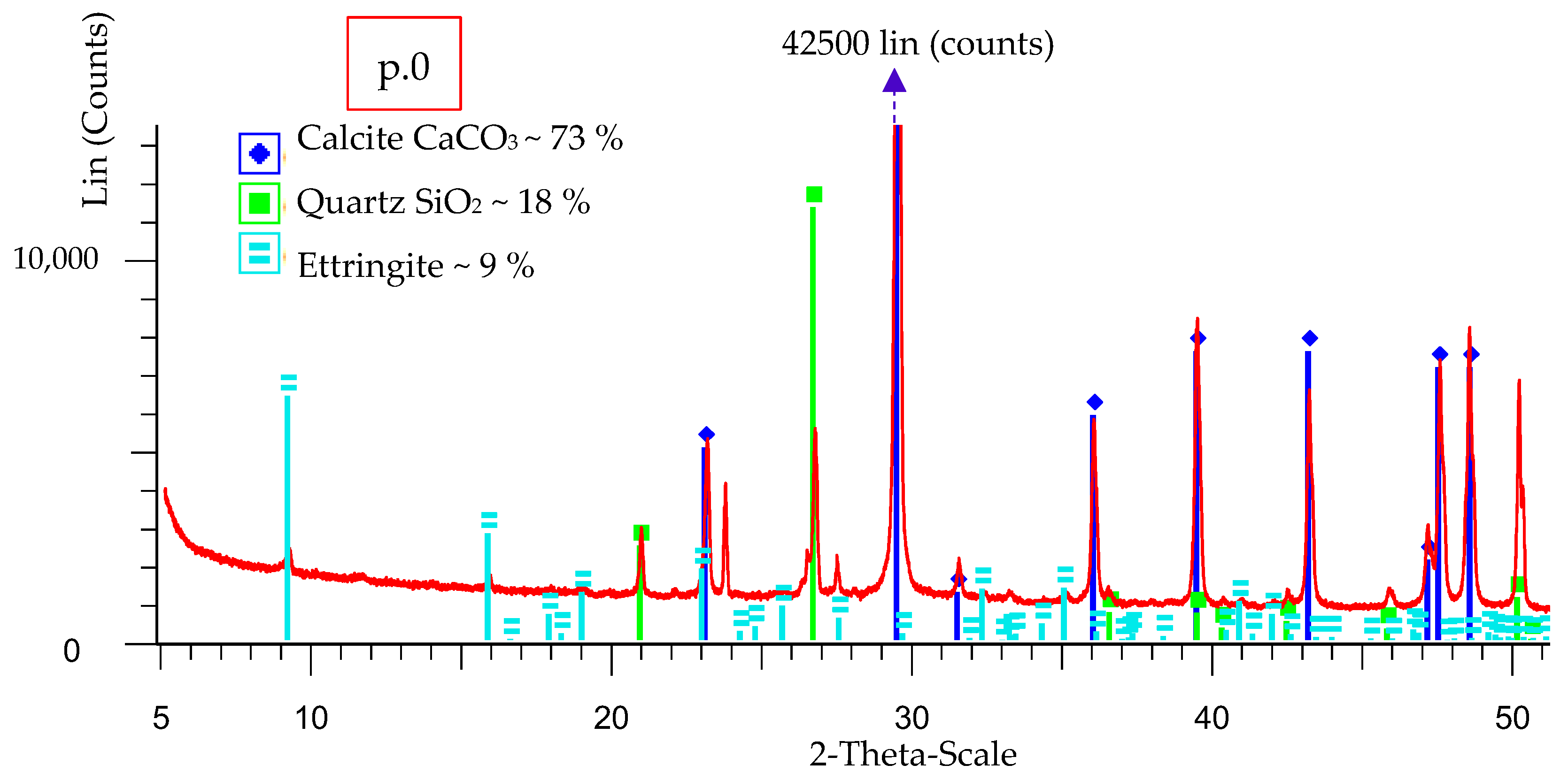 Materials 16 03013 g004 Materials 16 03013 g004
