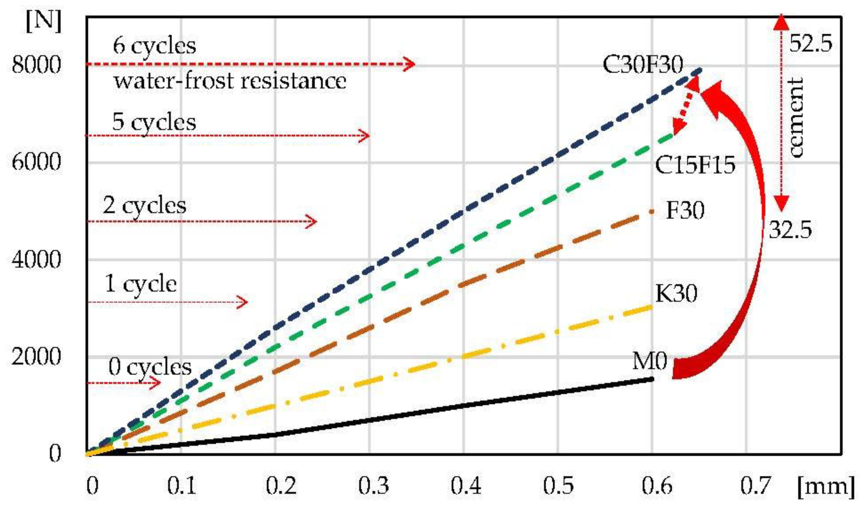 Materials 16 03013 g007 Materials 16 03013 g007