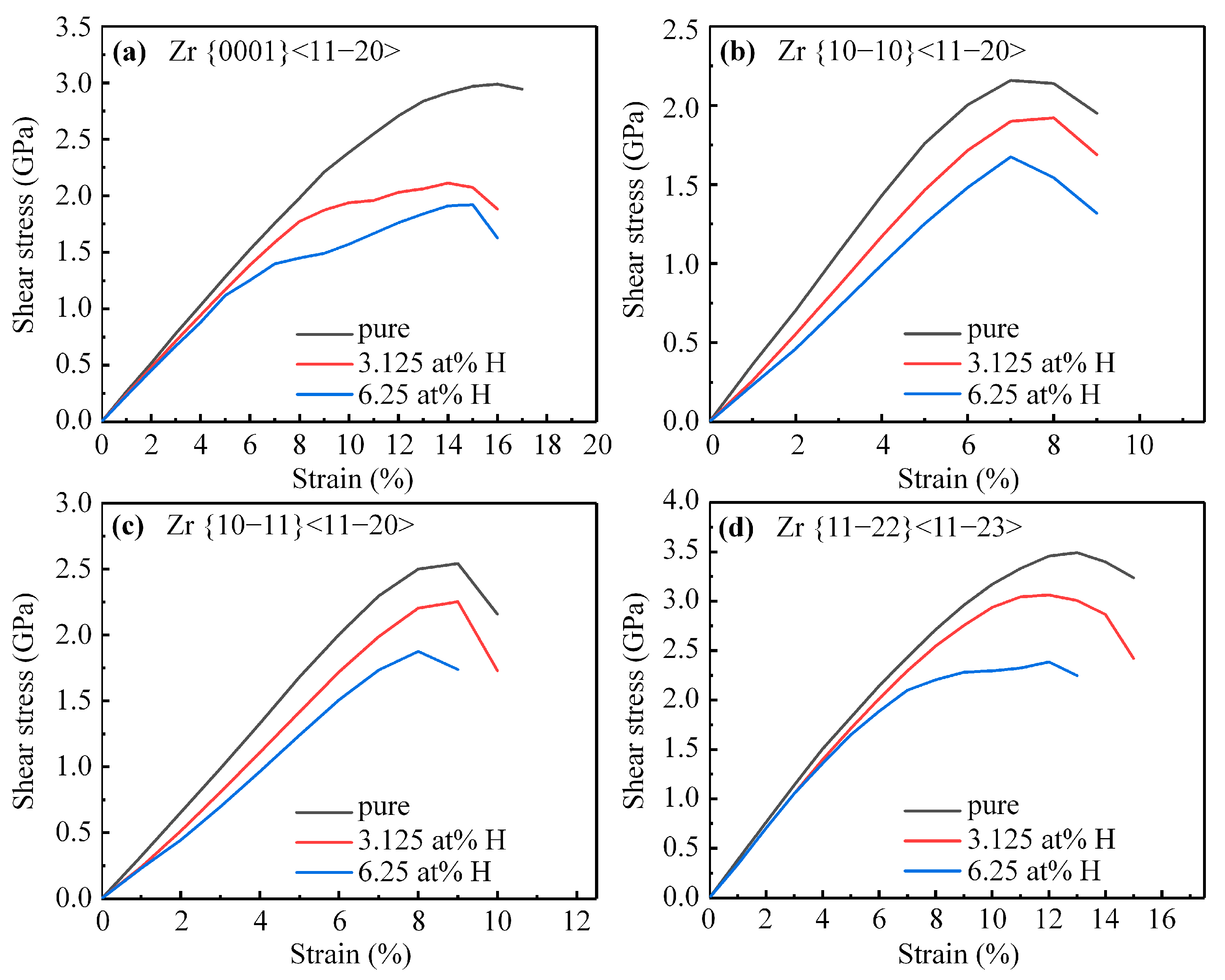 Materials 16 03016 g004 Materials 16 03016 g004