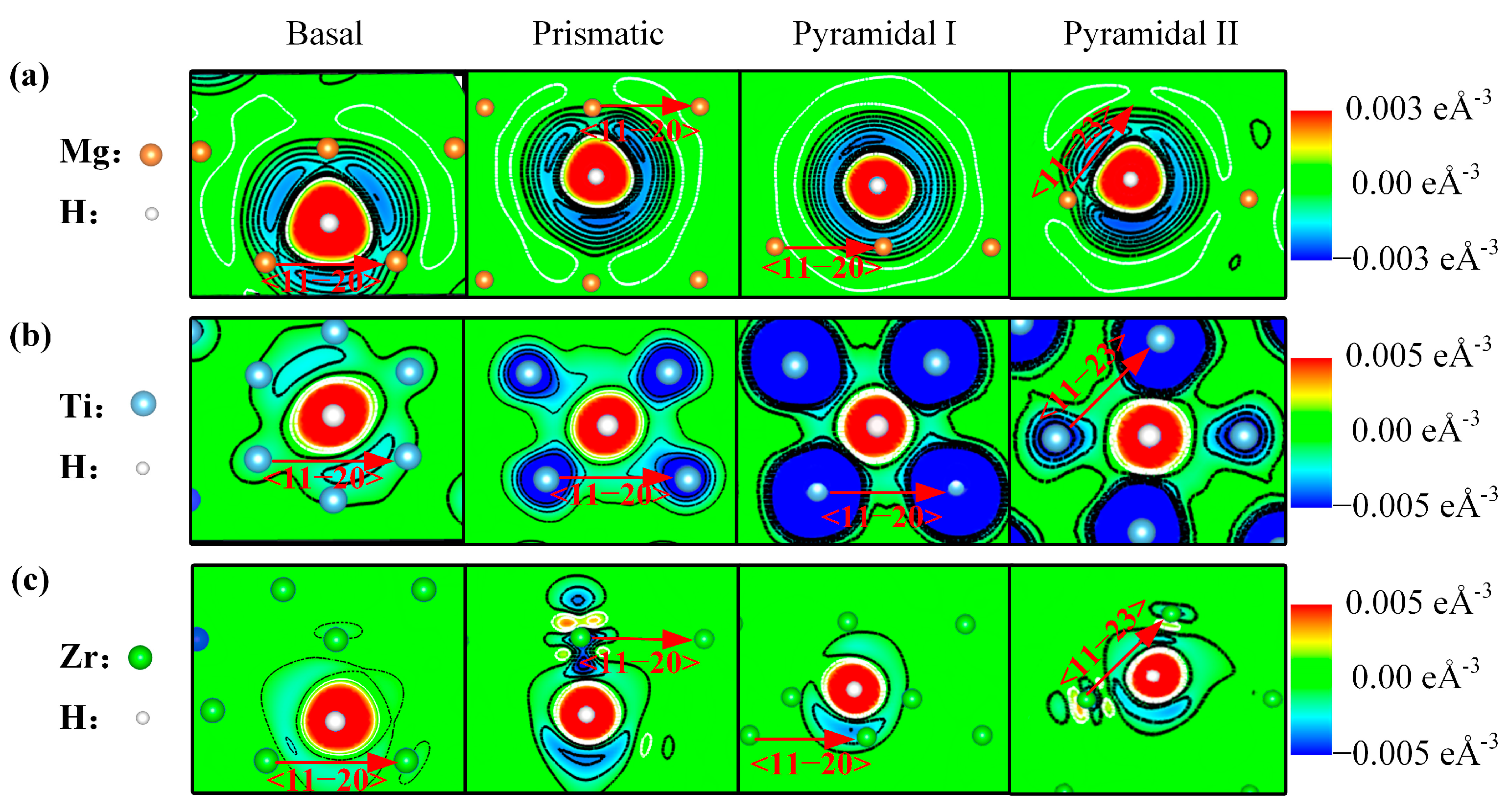 Materials 16 03016 g005 Materials 16 03016 g005