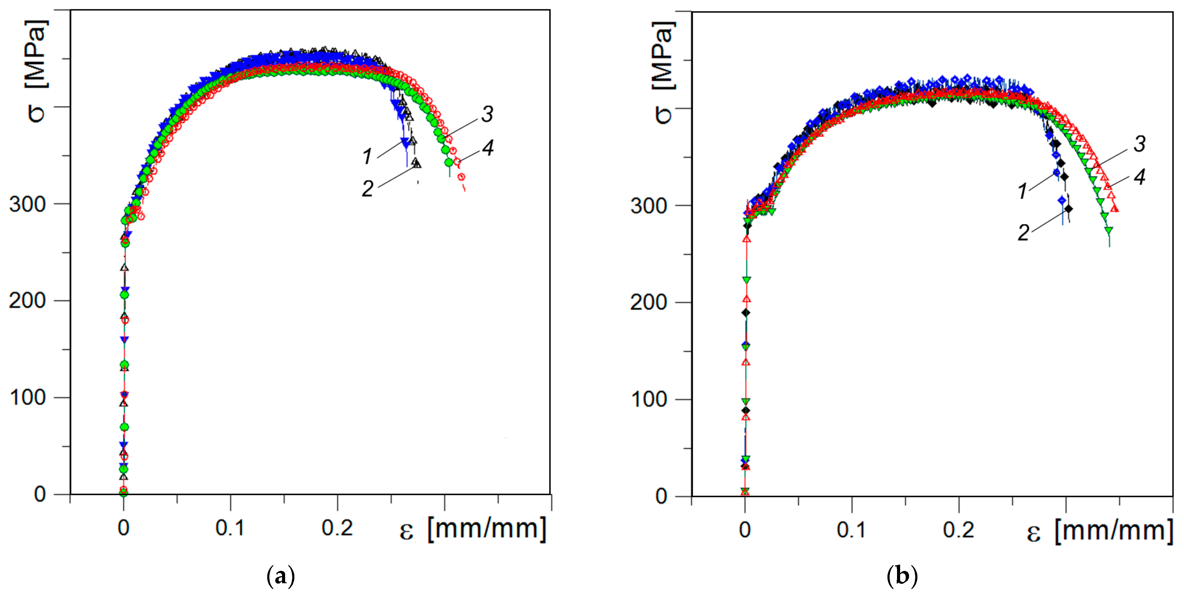Materials 16 03017 g006