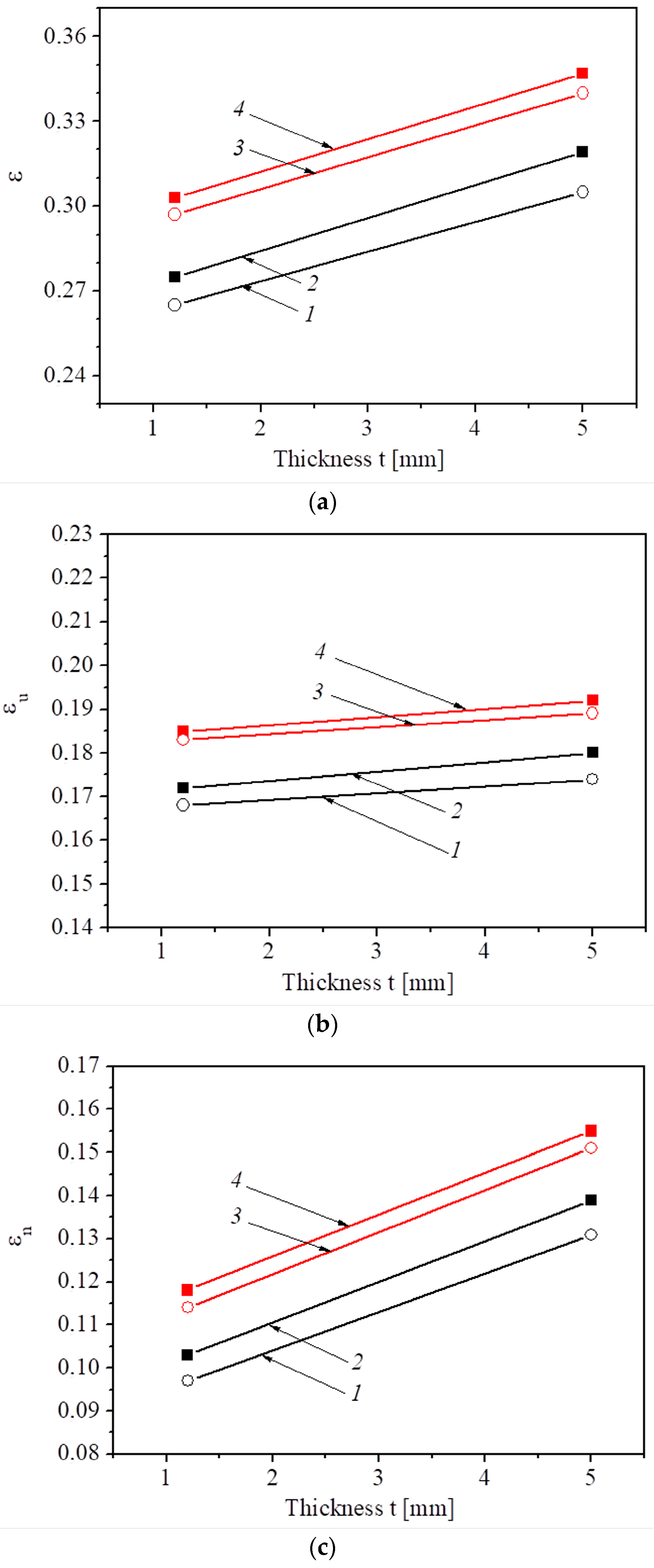 Materials 16 03017 g008