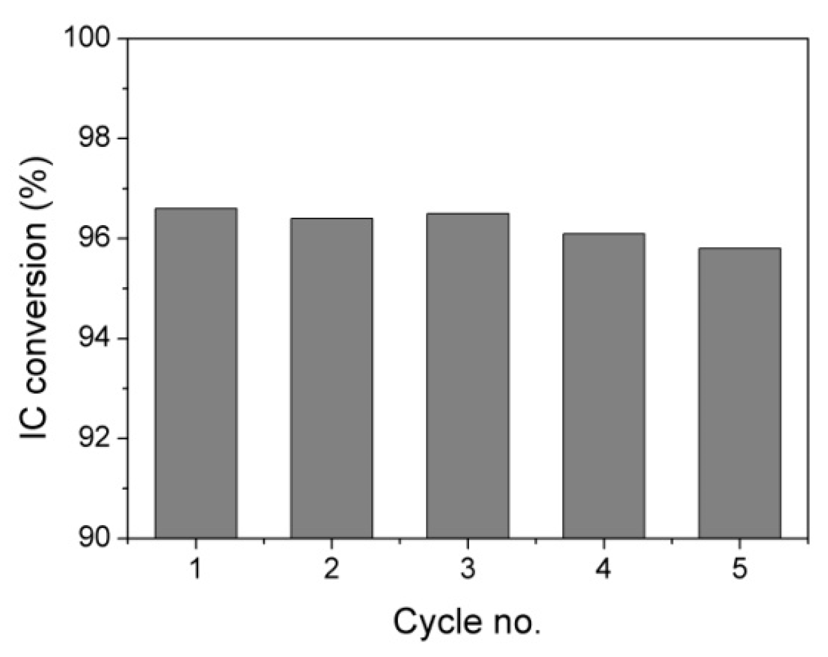 Materials 16 03025 g008 Materials 16 03025 g008